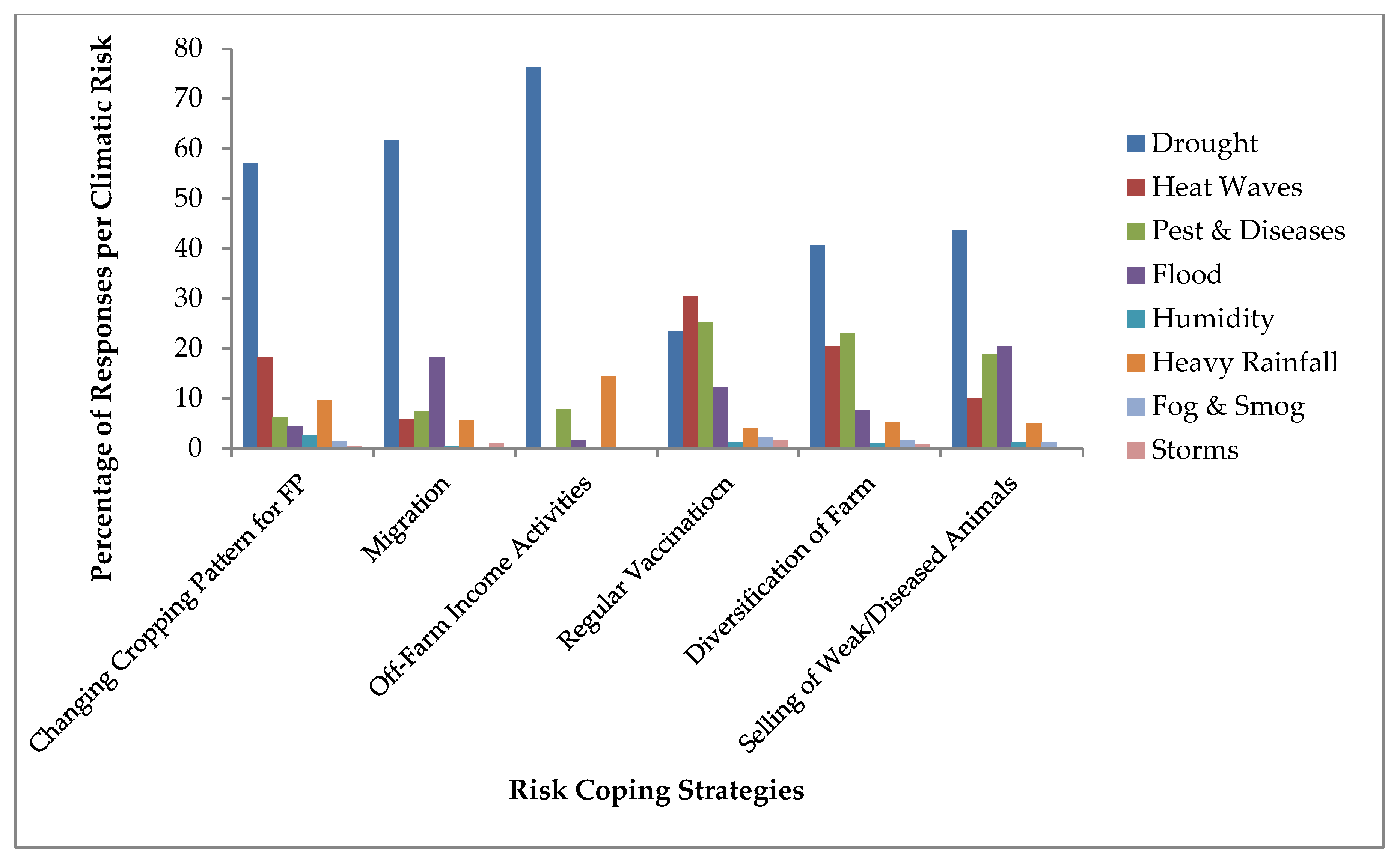 Ijerph 16 04036 g008