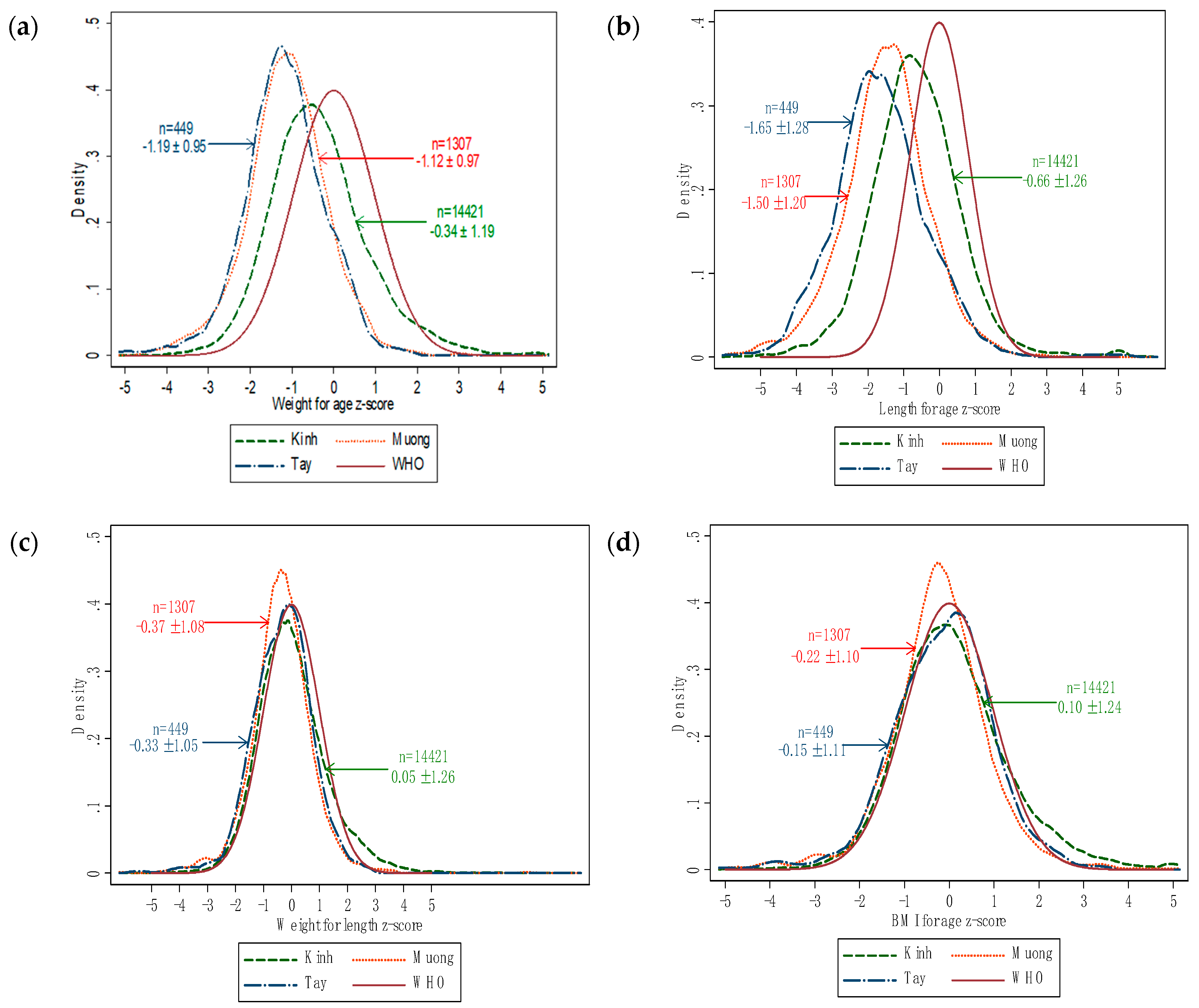 Ijerph 16 04060 g001 Ijerph 16 04060 g001