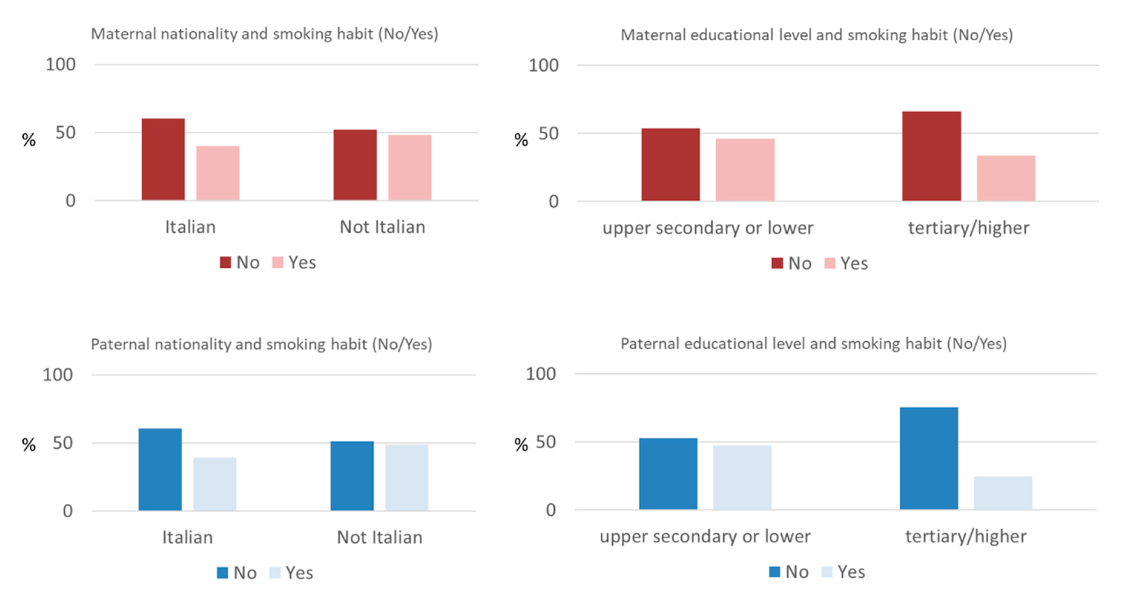 Ijerph 16 04062 g001