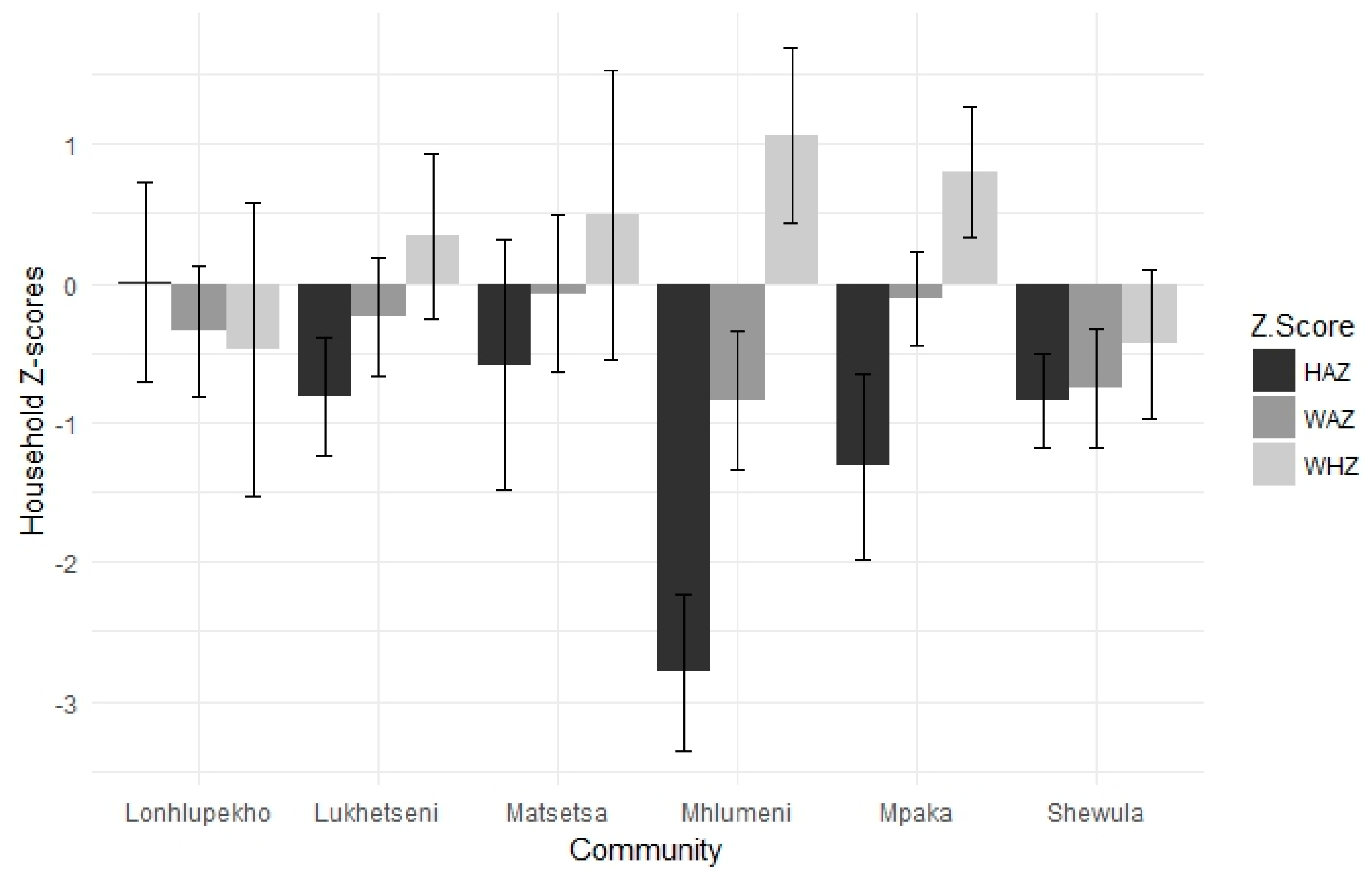 Ijerph 16 04063 g002