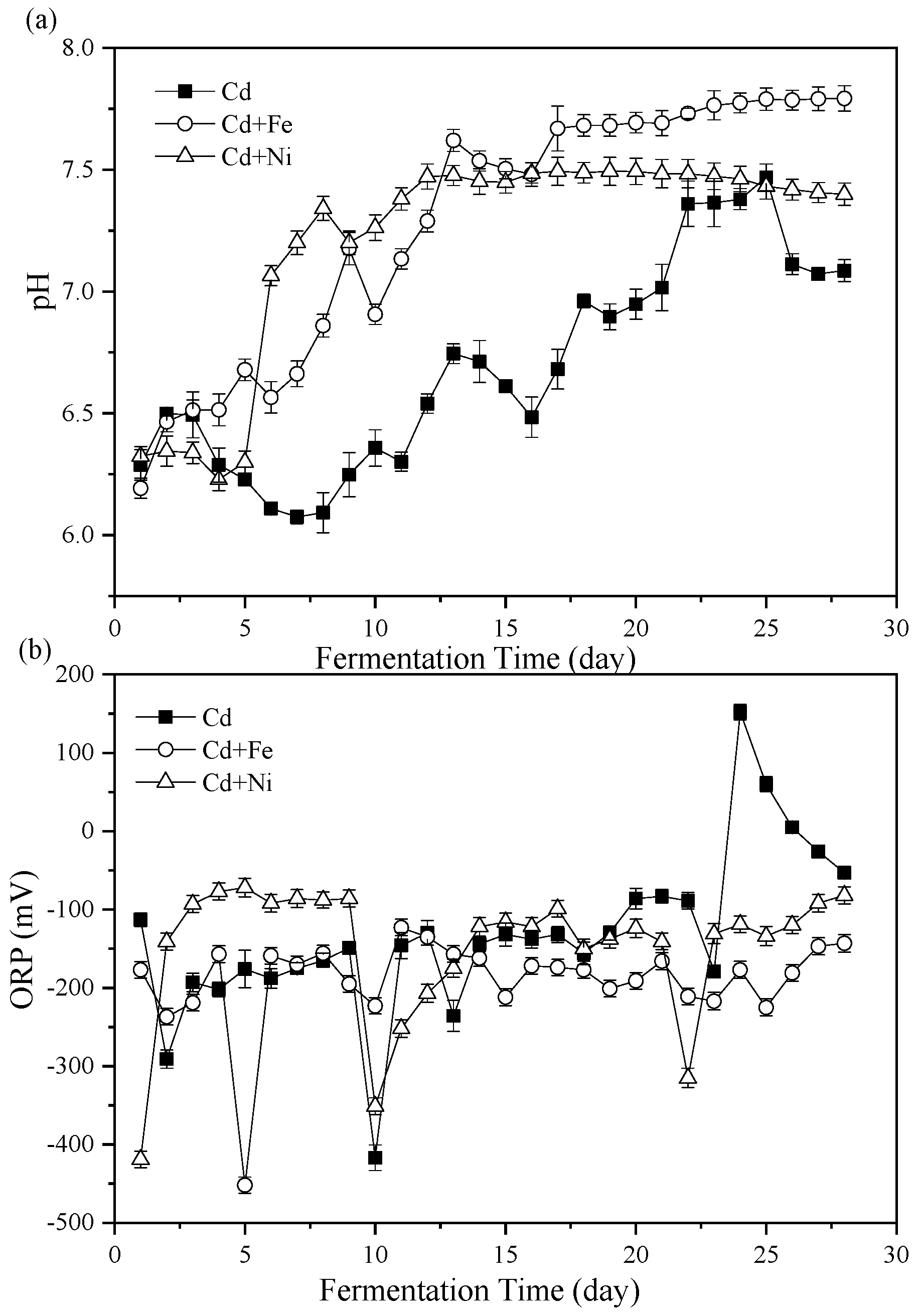 Ijerph 16 04066 g002