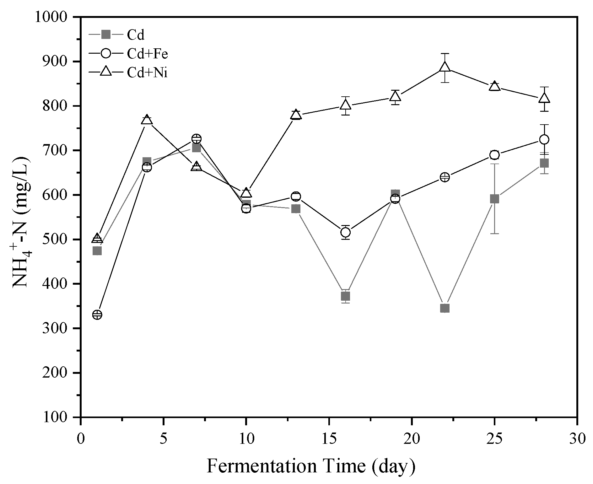 Ijerph 16 04066 g003
