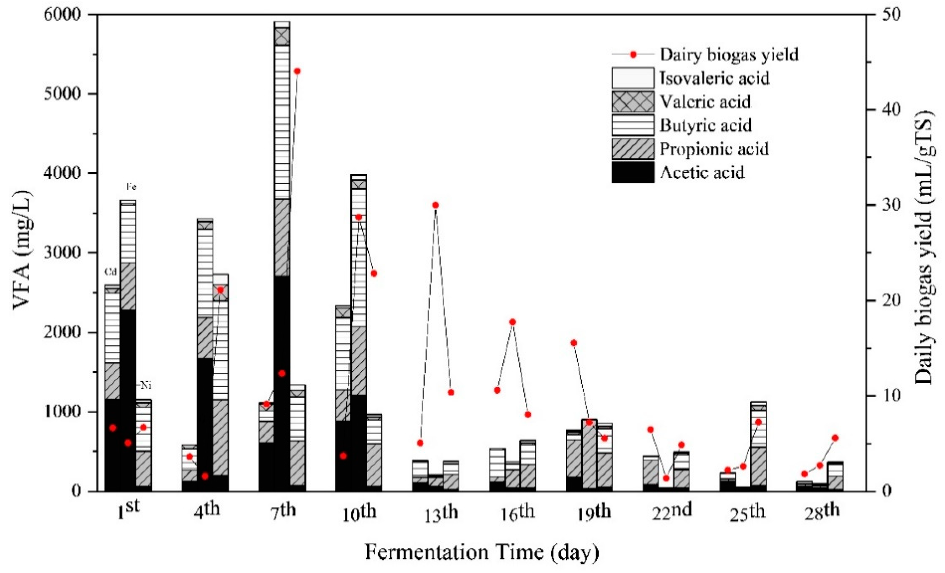 Ijerph 16 04066 g004
