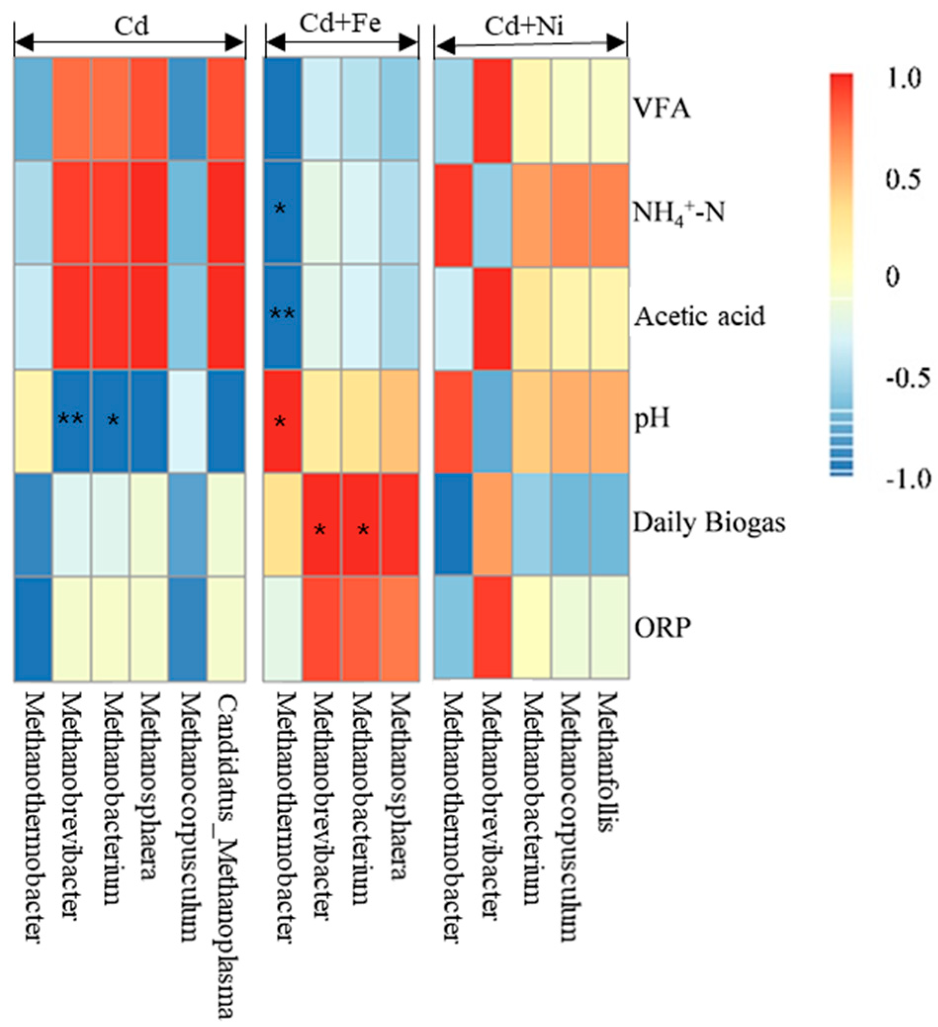 Ijerph 16 04066 g008