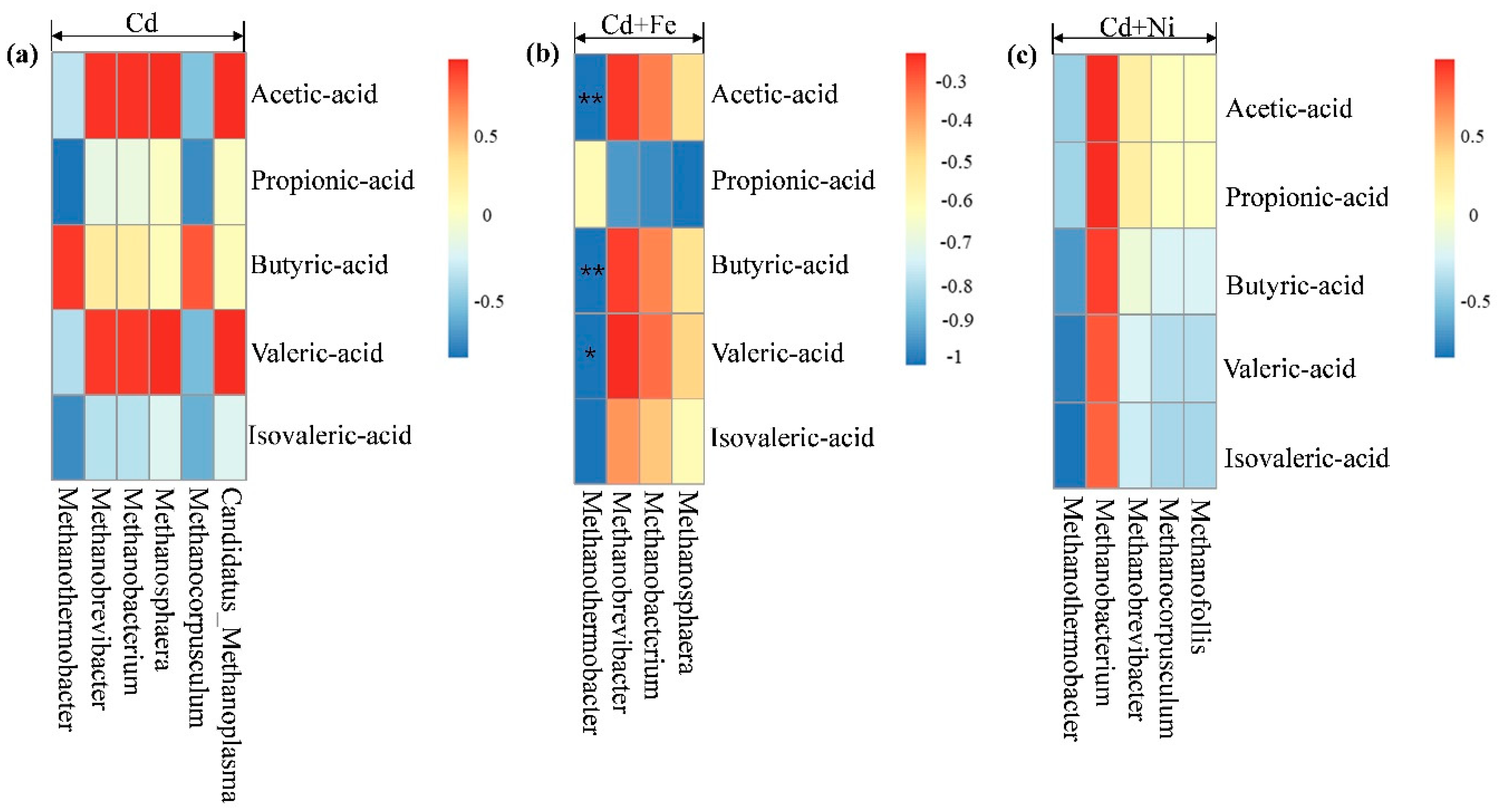 Ijerph 16 04066 g009