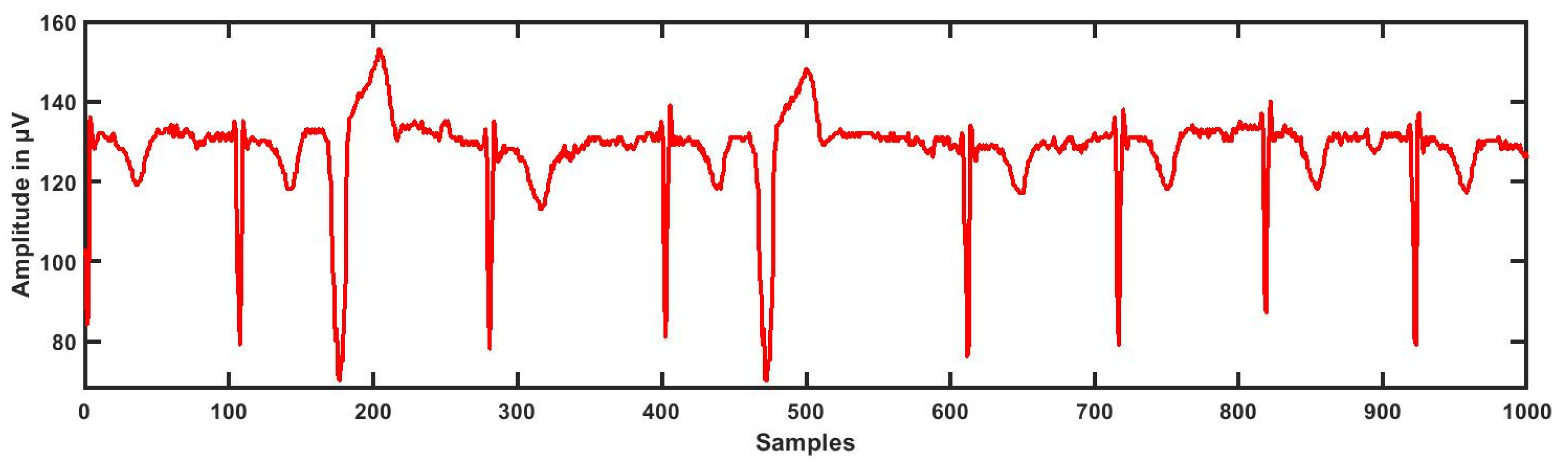 Ijerph 16 04068 g002