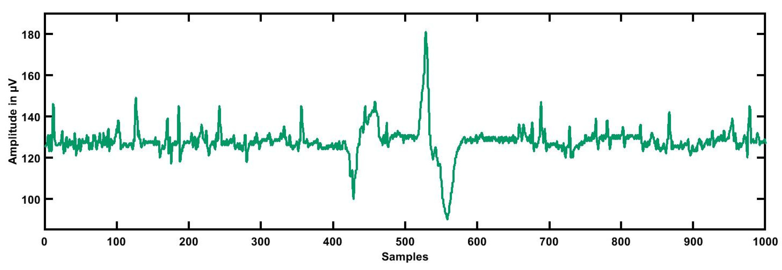 Ijerph 16 04068 g003