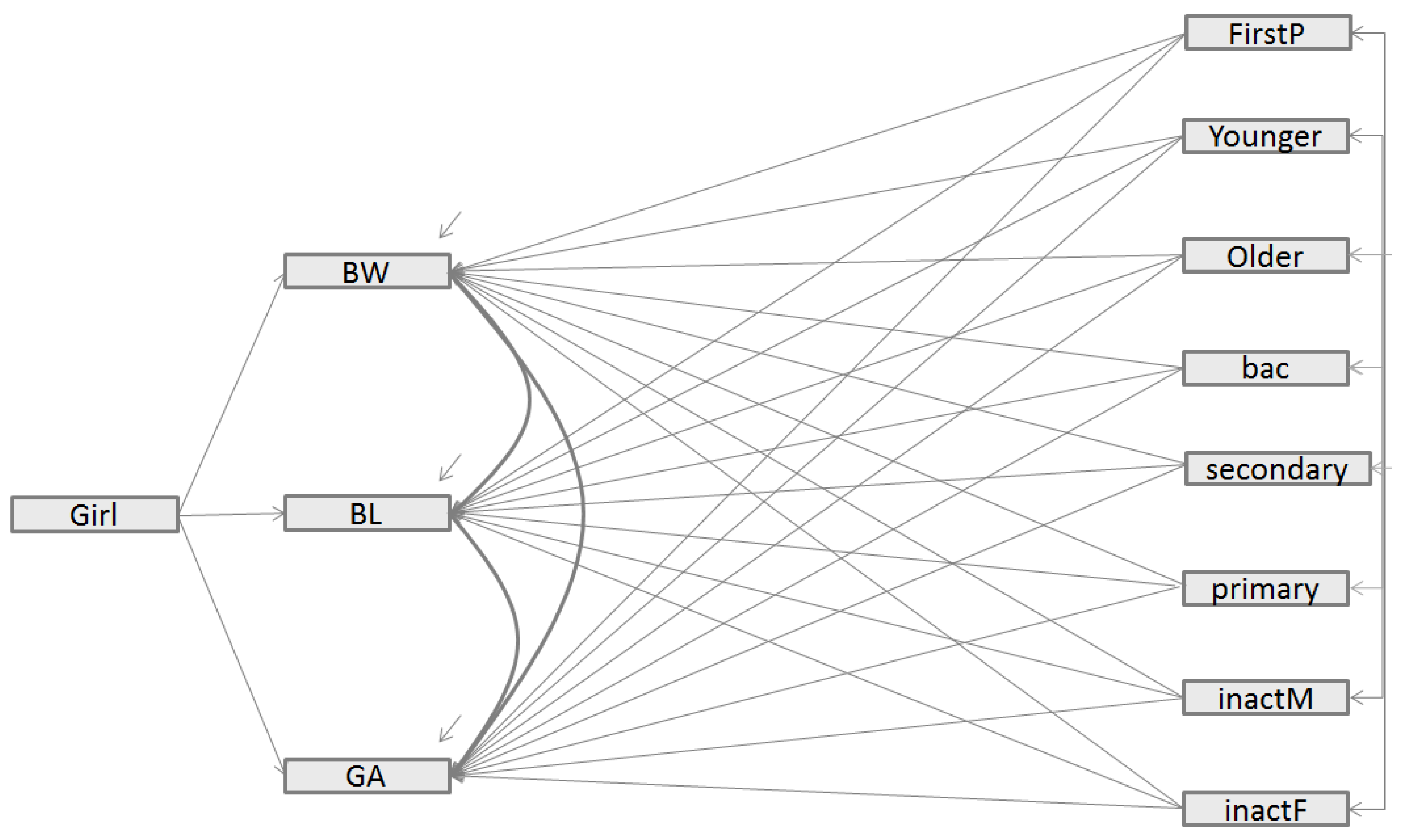 Ijerph 16 04069 g001