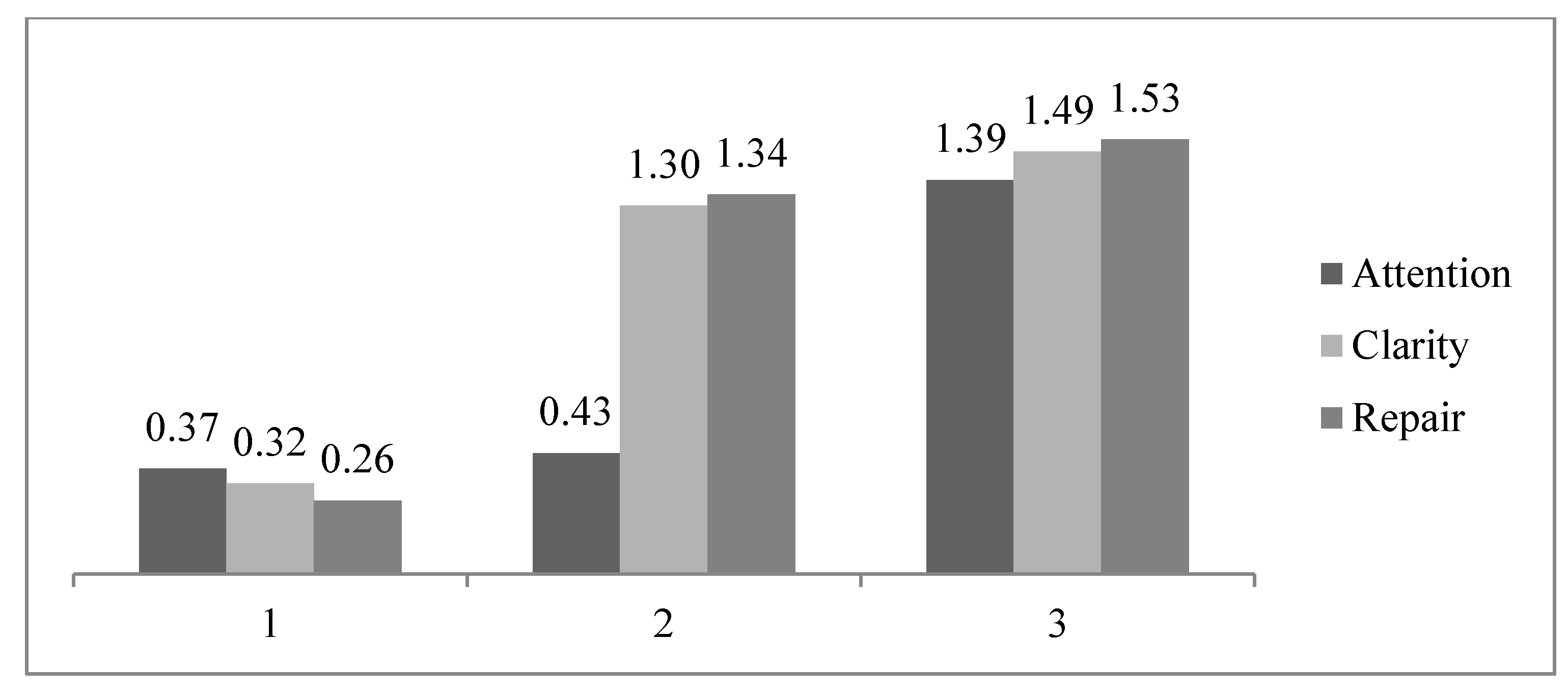 Ijerph 16 04073 g001