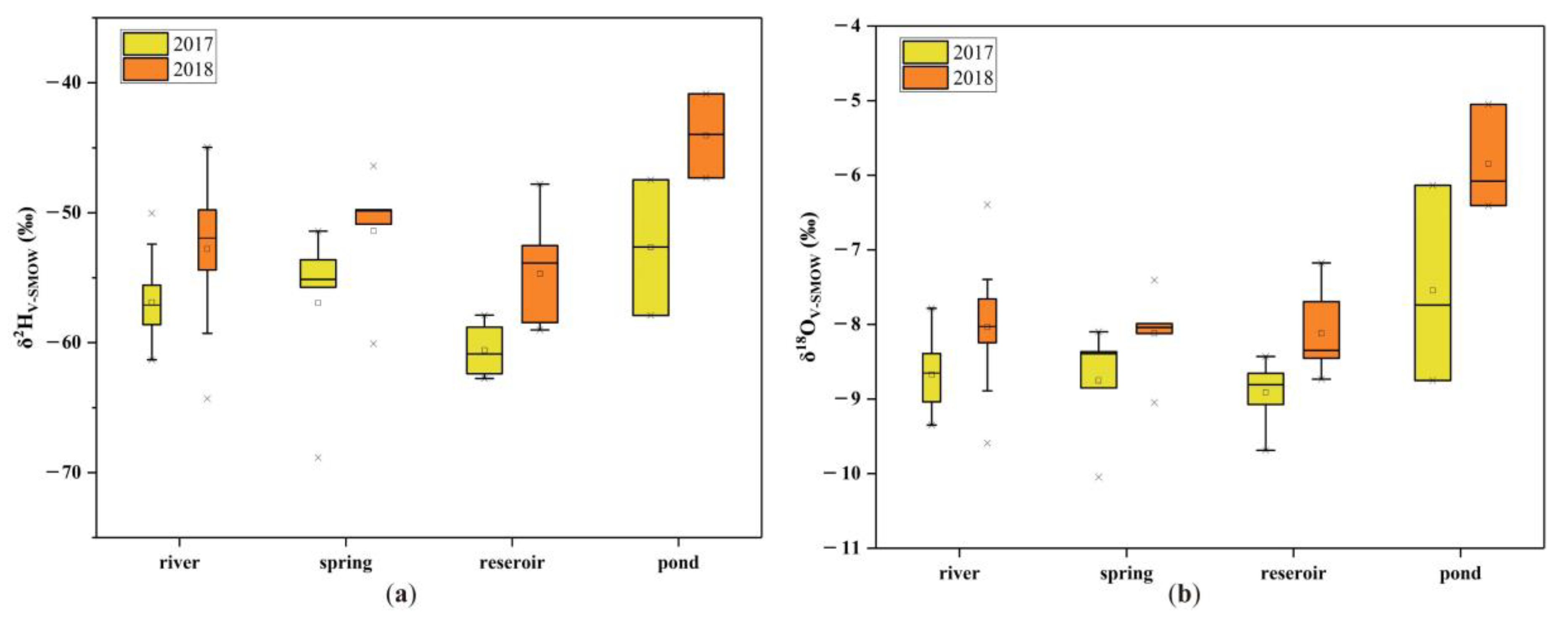 Ijerph 16 04076 g002