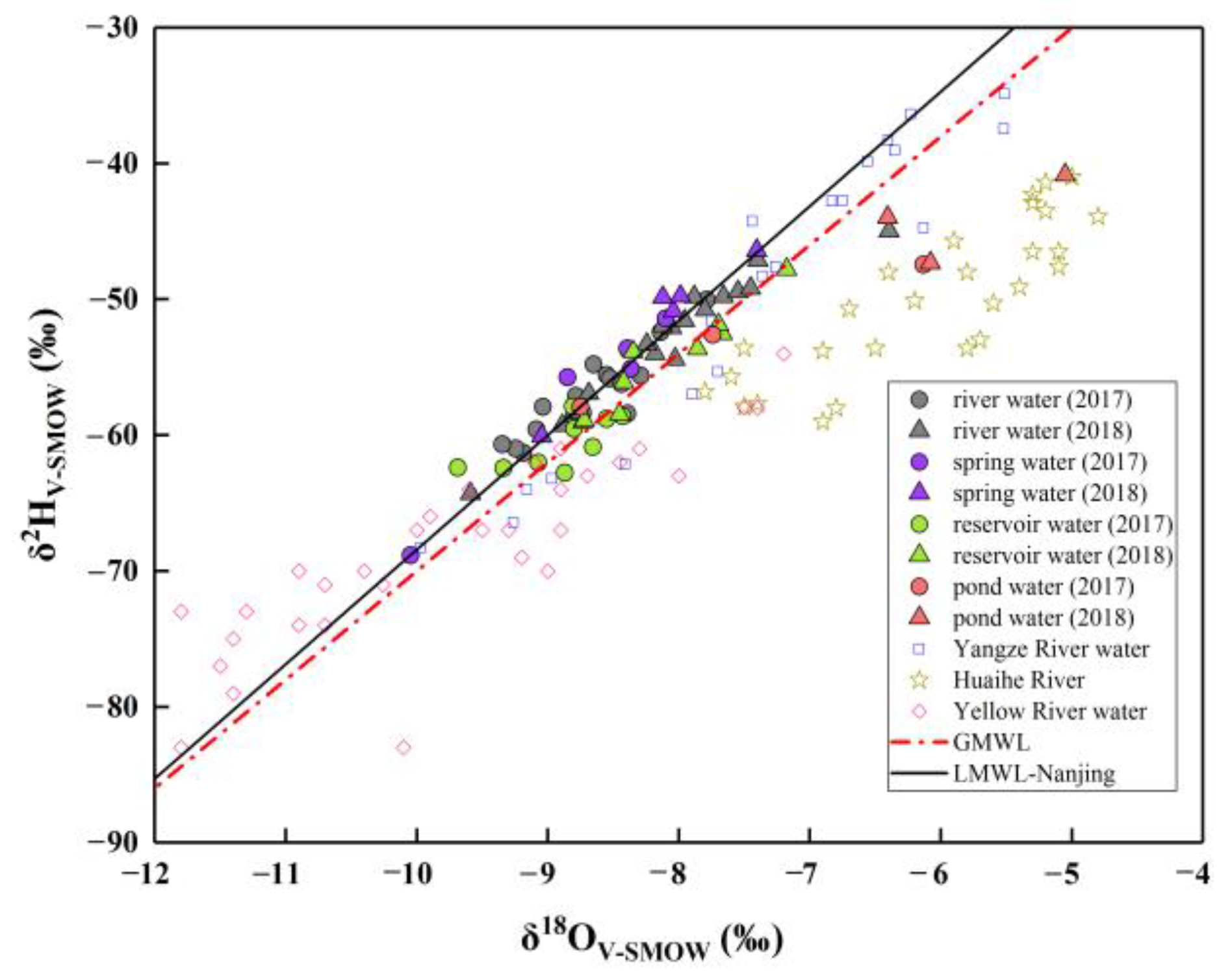 Ijerph 16 04076 g003