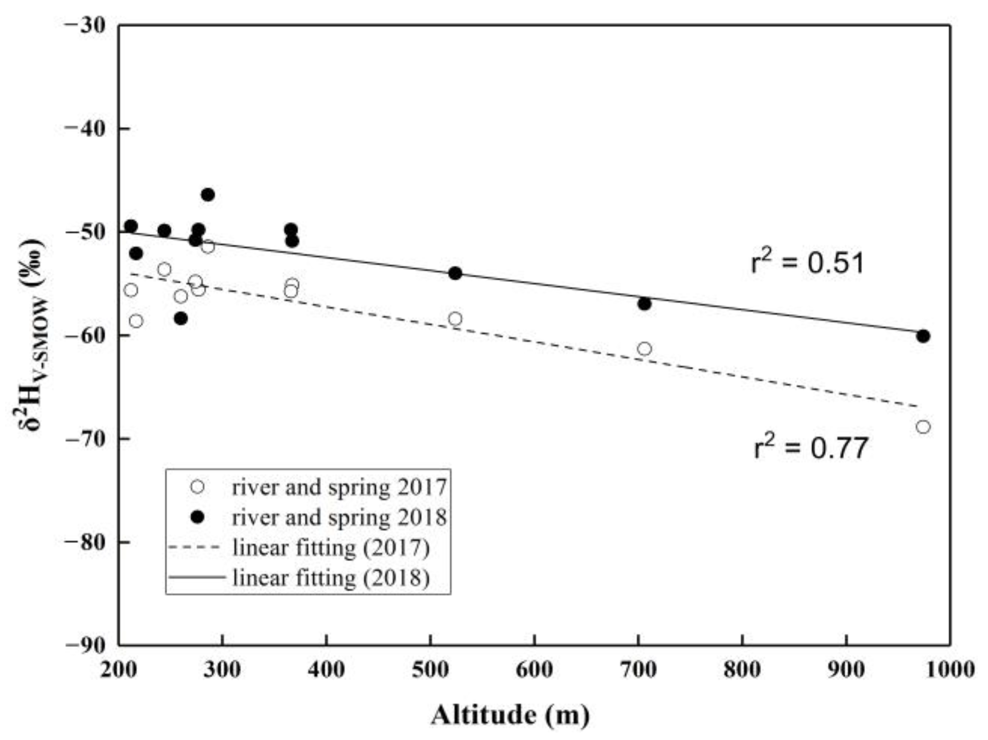Ijerph 16 04076 g006