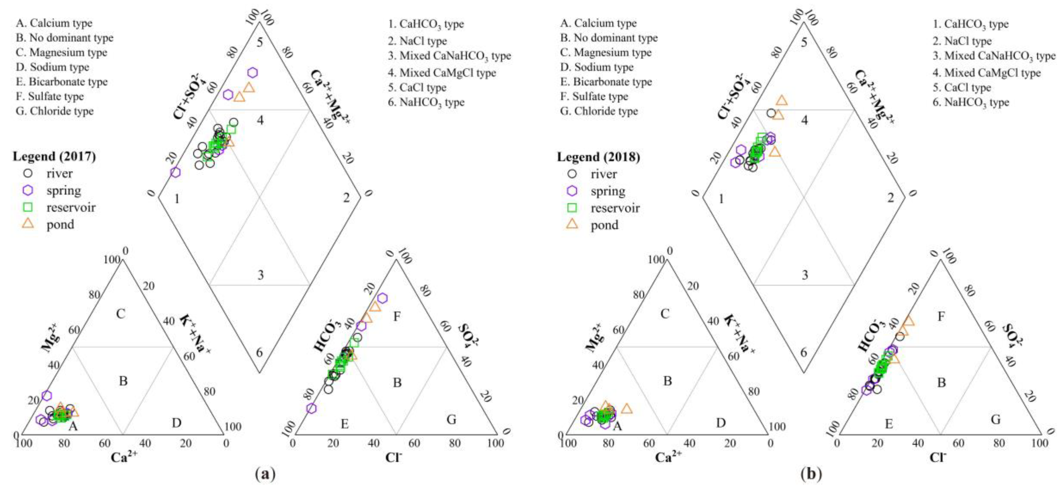 Ijerph 16 04076 g007