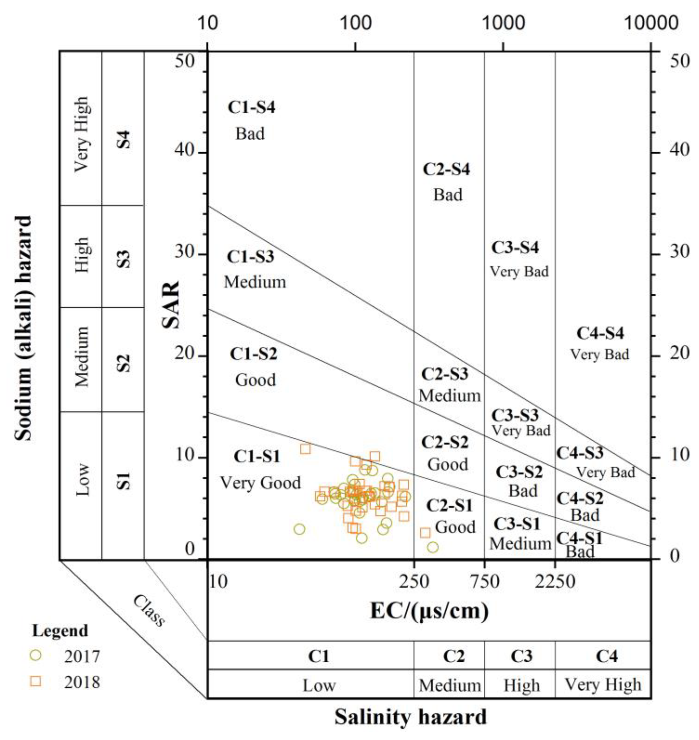 Ijerph 16 04076 g009