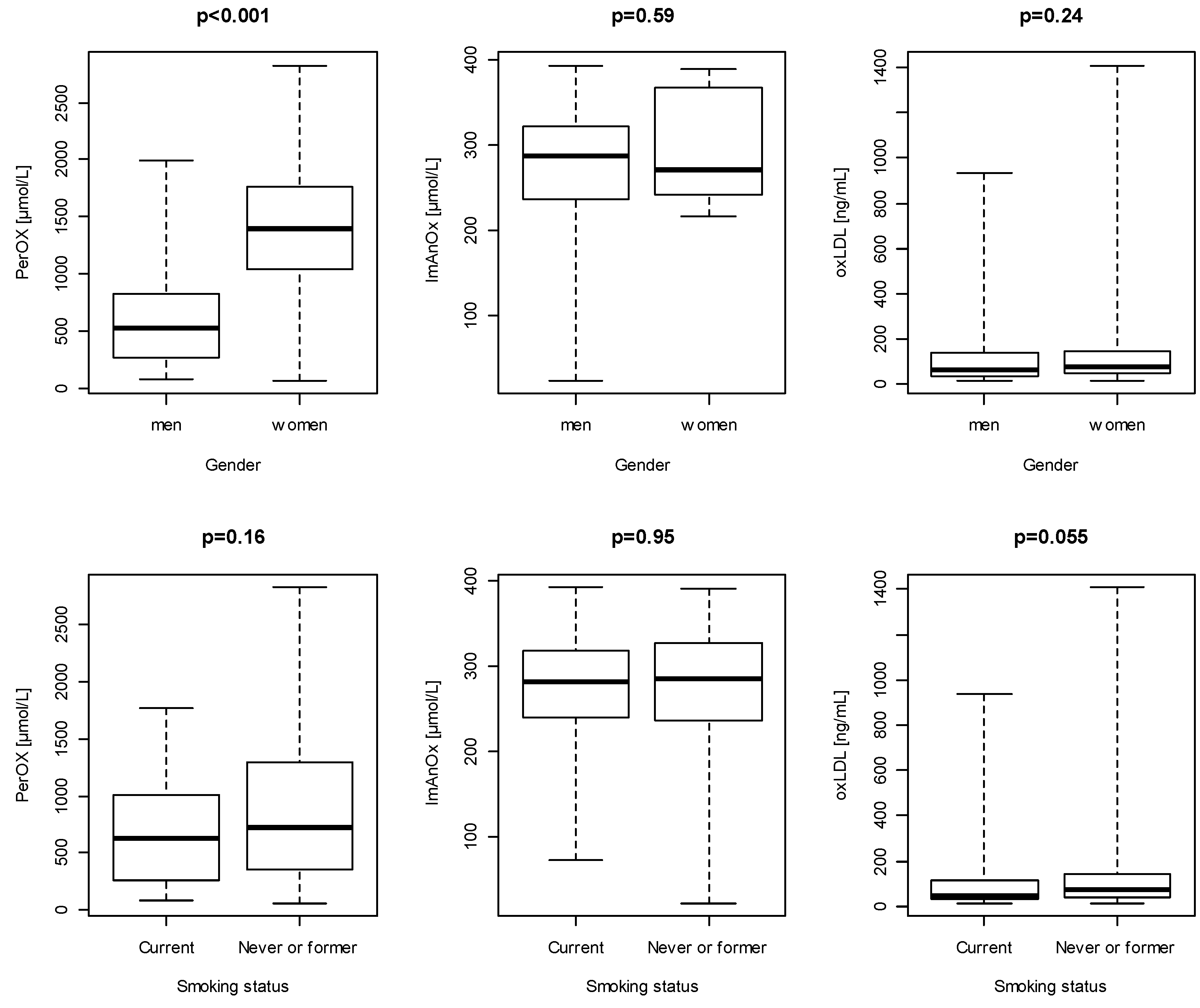 Ijerph 16 04077 g001 Ijerph 16 04077 g001