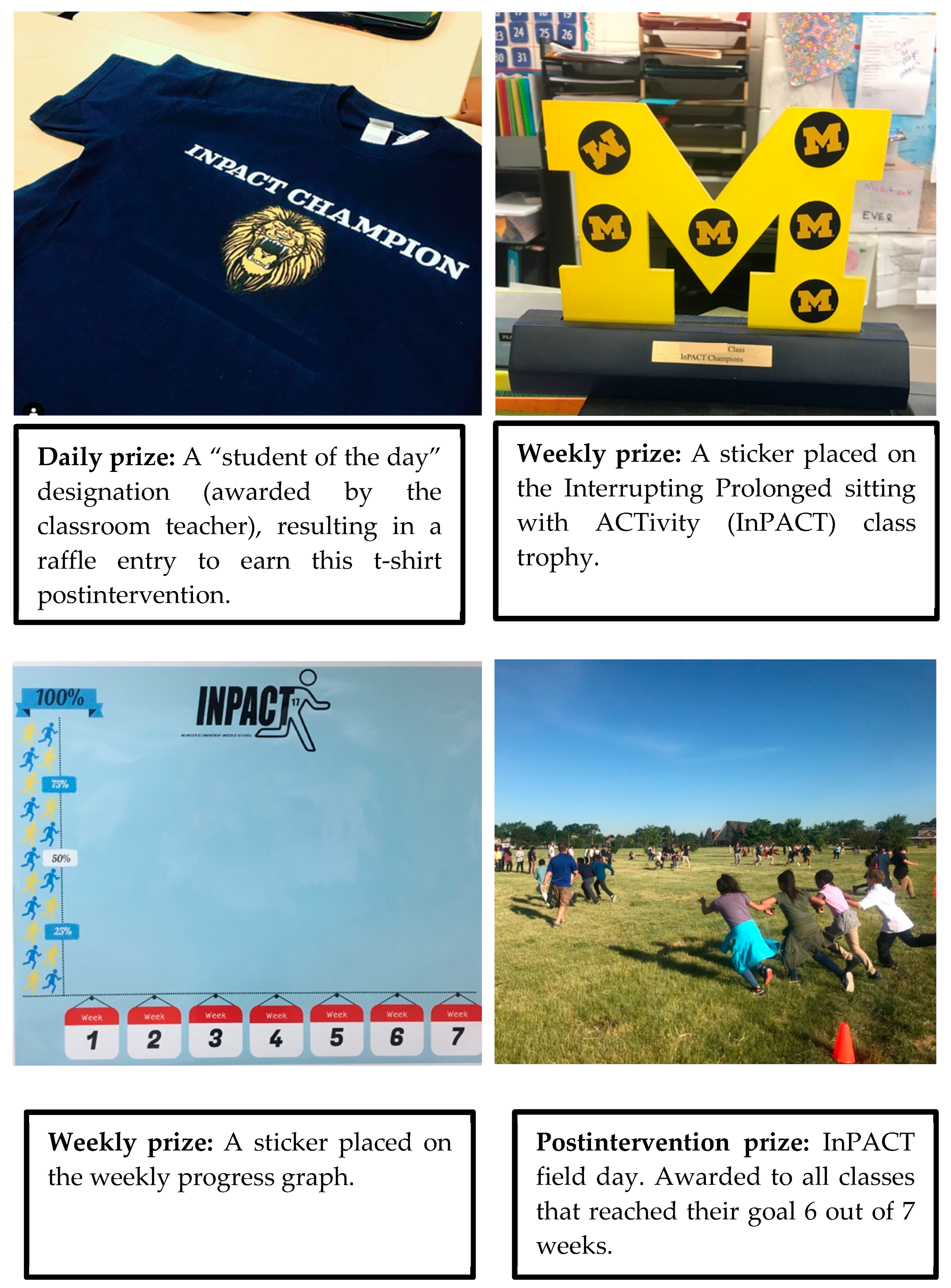 Ijerph 16 04082 g001