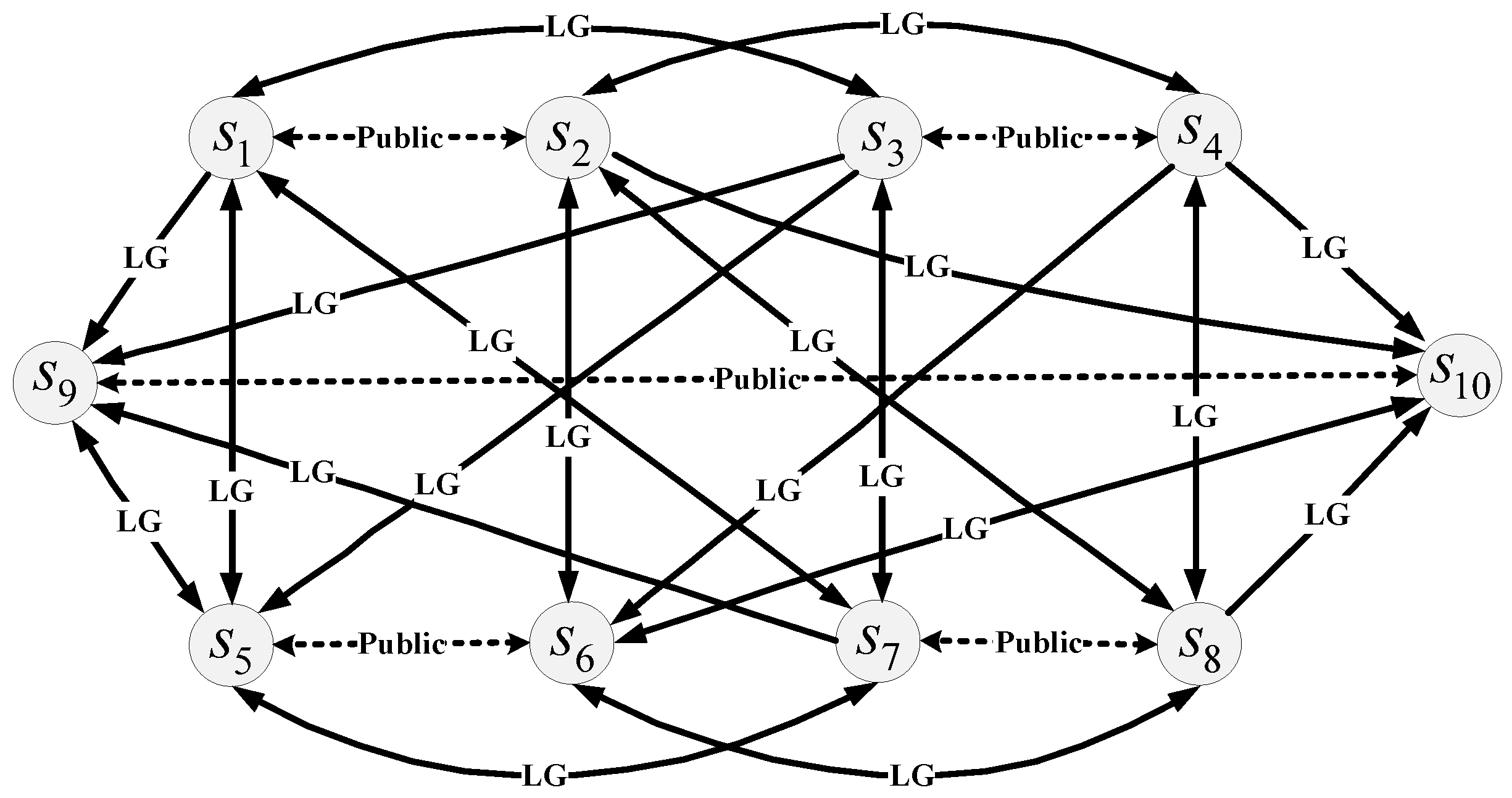 Ijerph 16 04088 g003 Ijerph 16 04088 g003