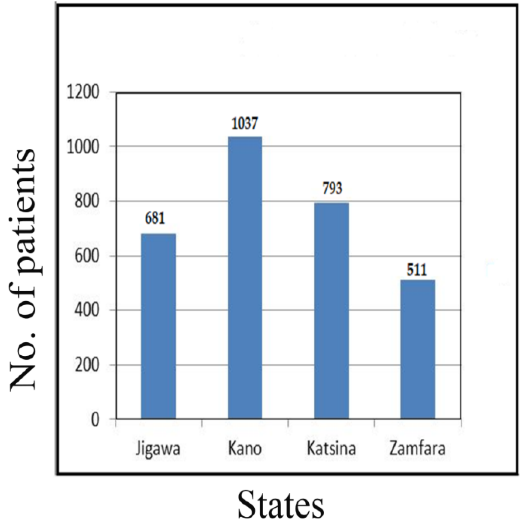 Ijerph 16 04089 g001