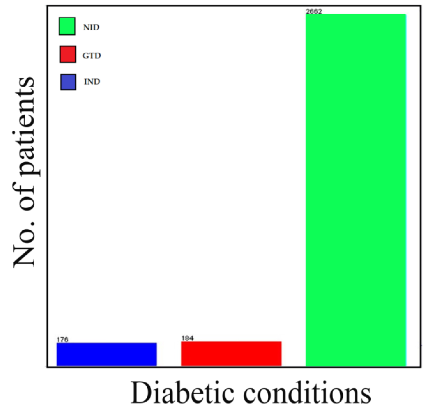 Ijerph 16 04089 g004