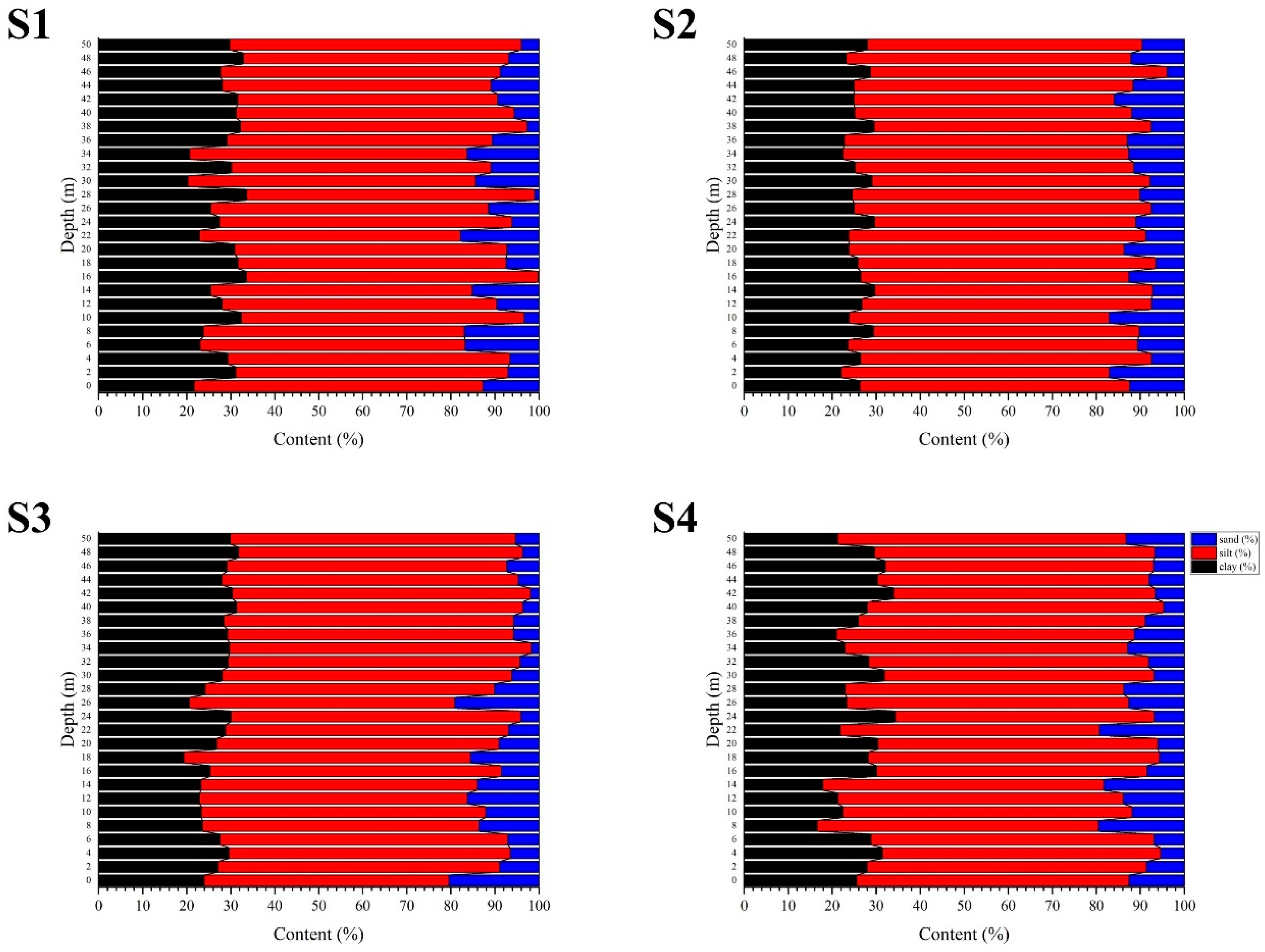Ijerph 16 04100 g003
