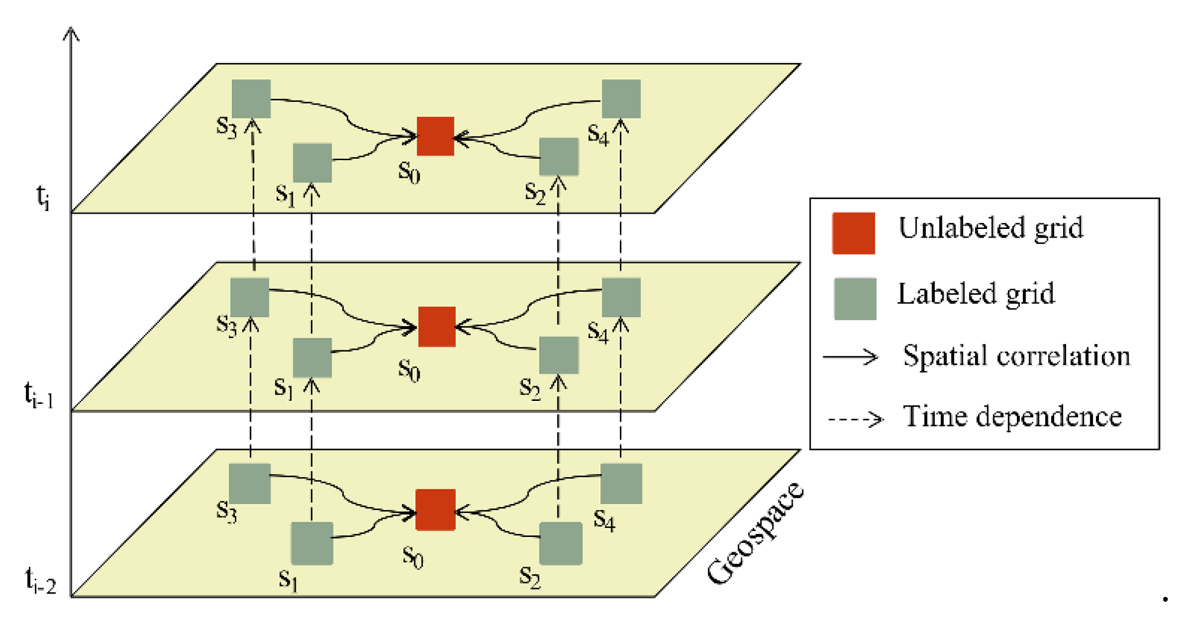Ijerph 16 04102 g003 Ijerph 16 04102 g003
