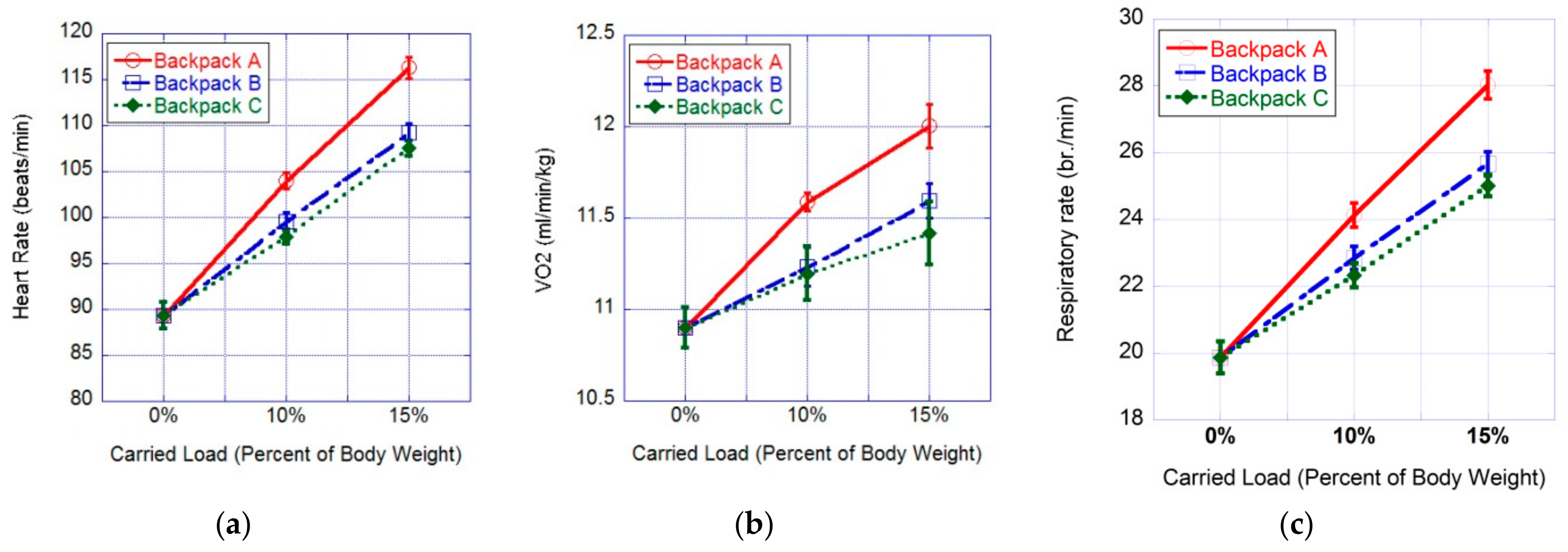 Ijerph 16 04104 g003