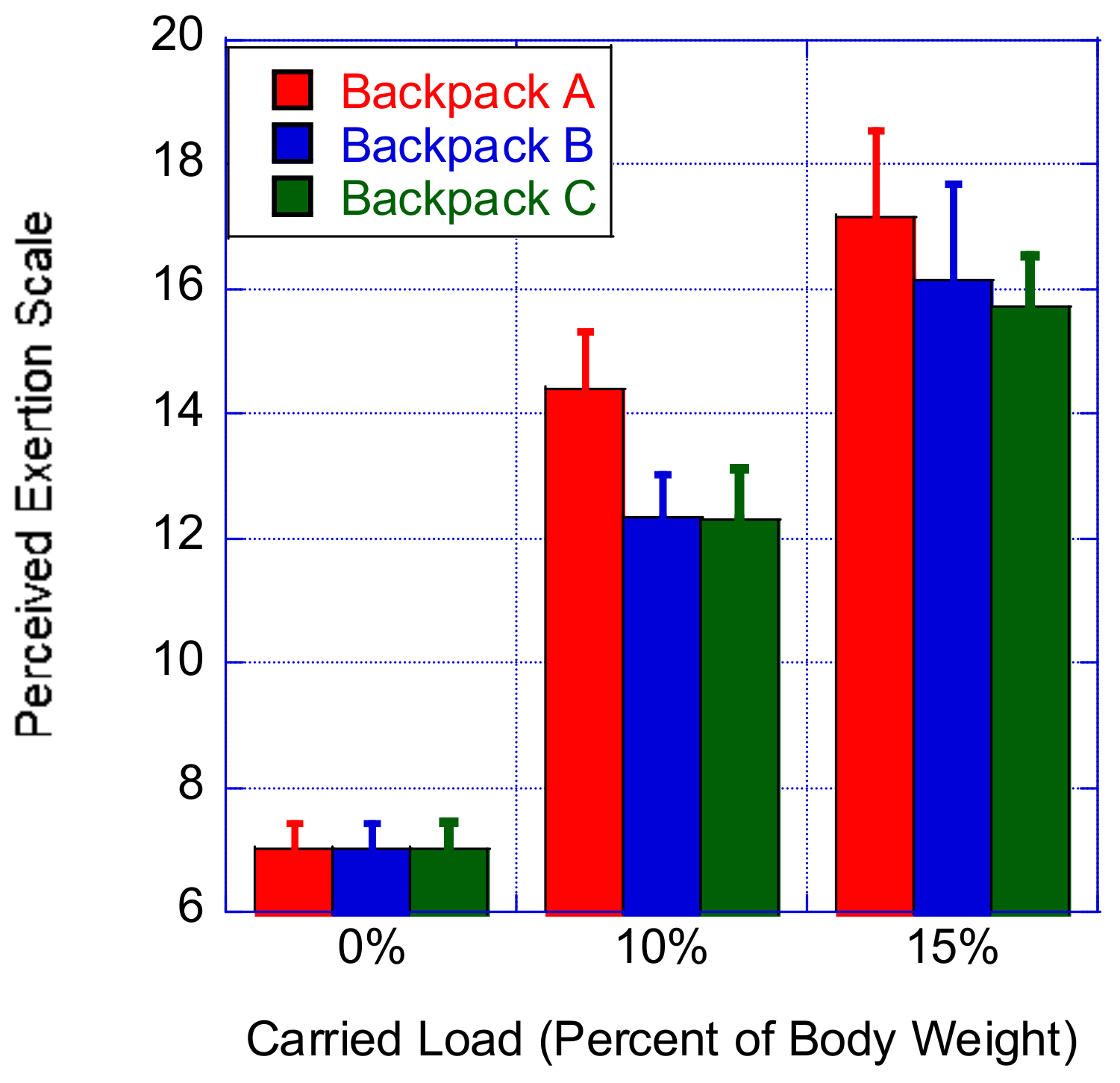 Ijerph 16 04104 g004