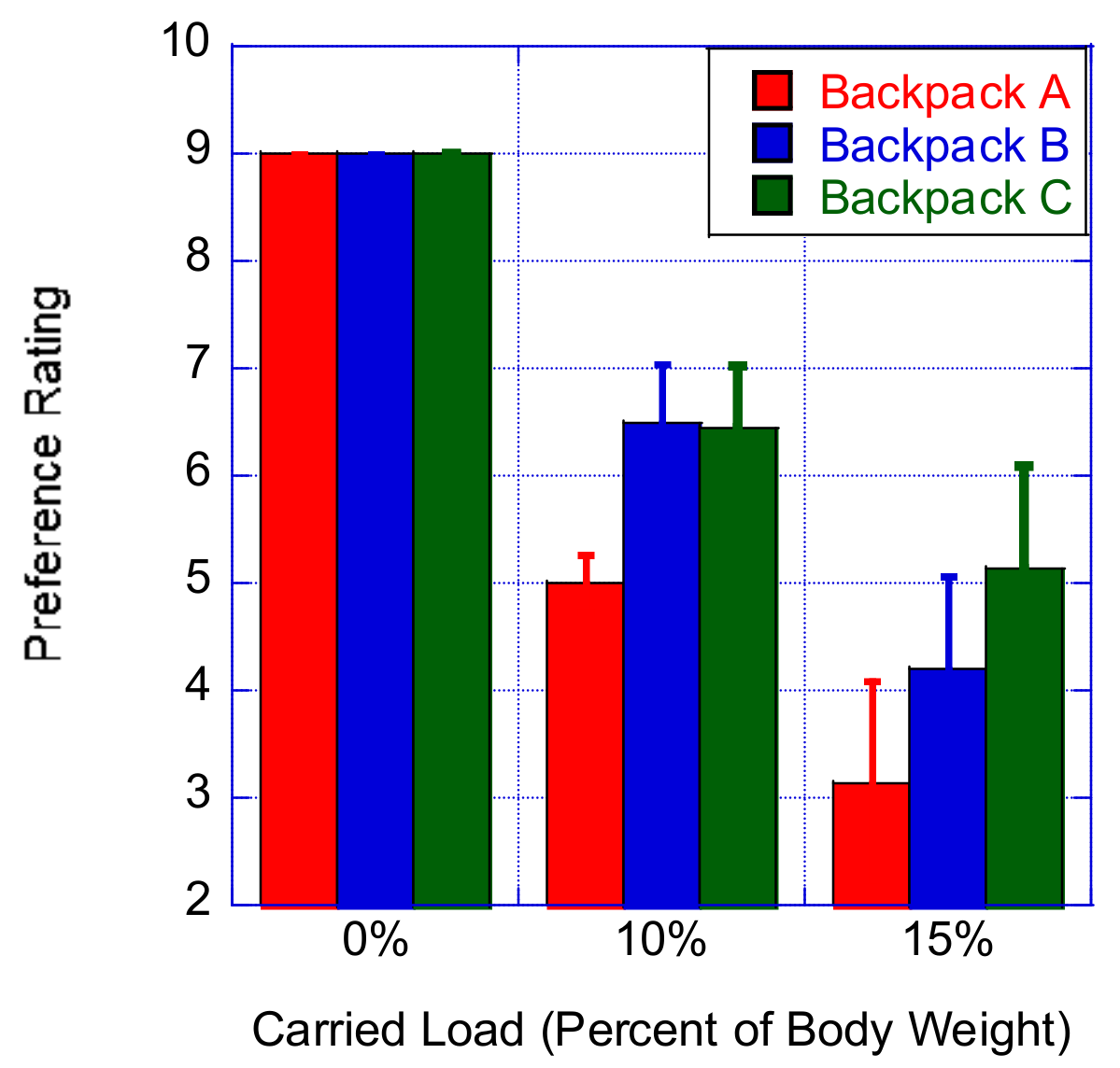 Ijerph 16 04104 g005