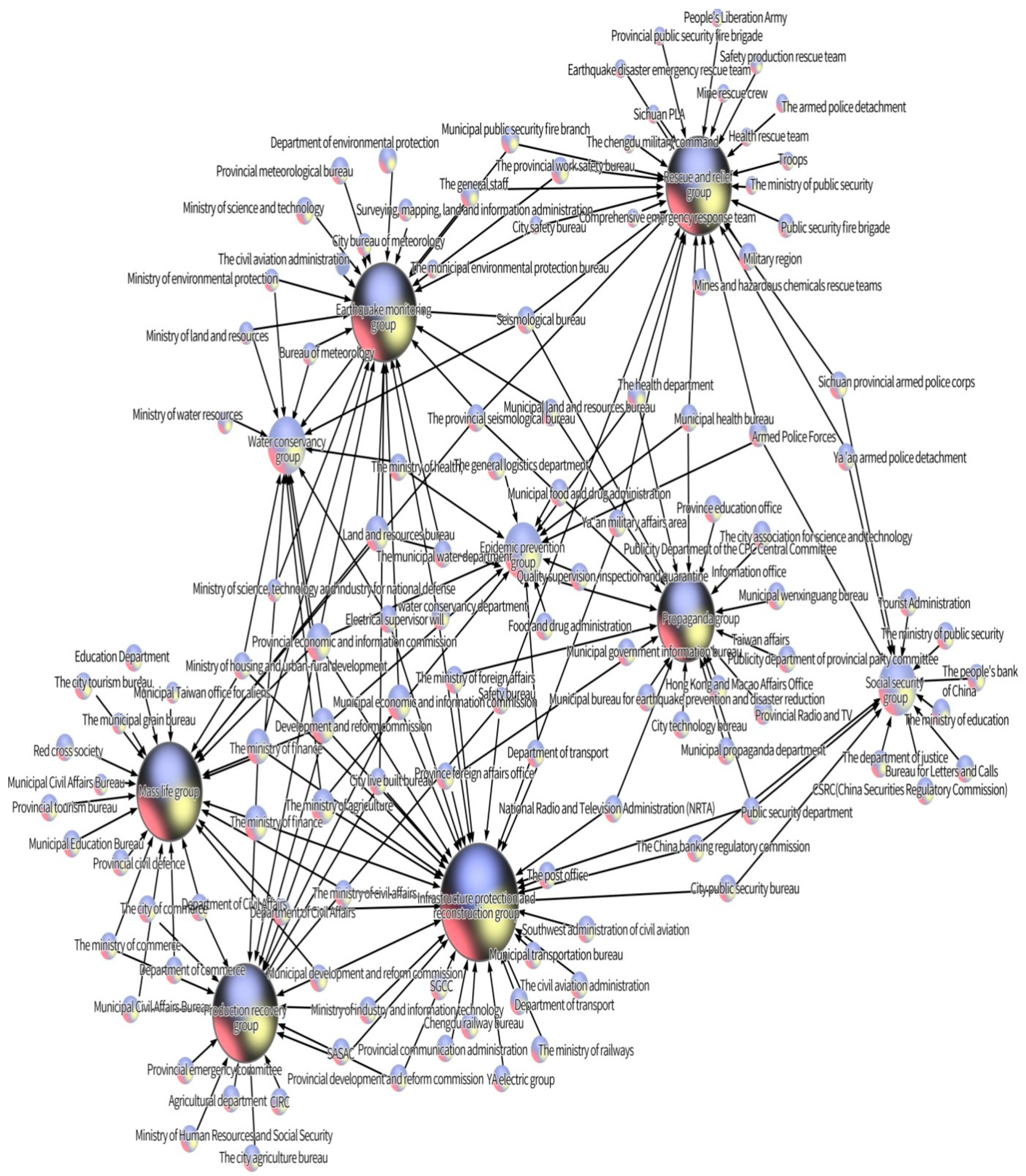 Ijerph 16 04110 g003