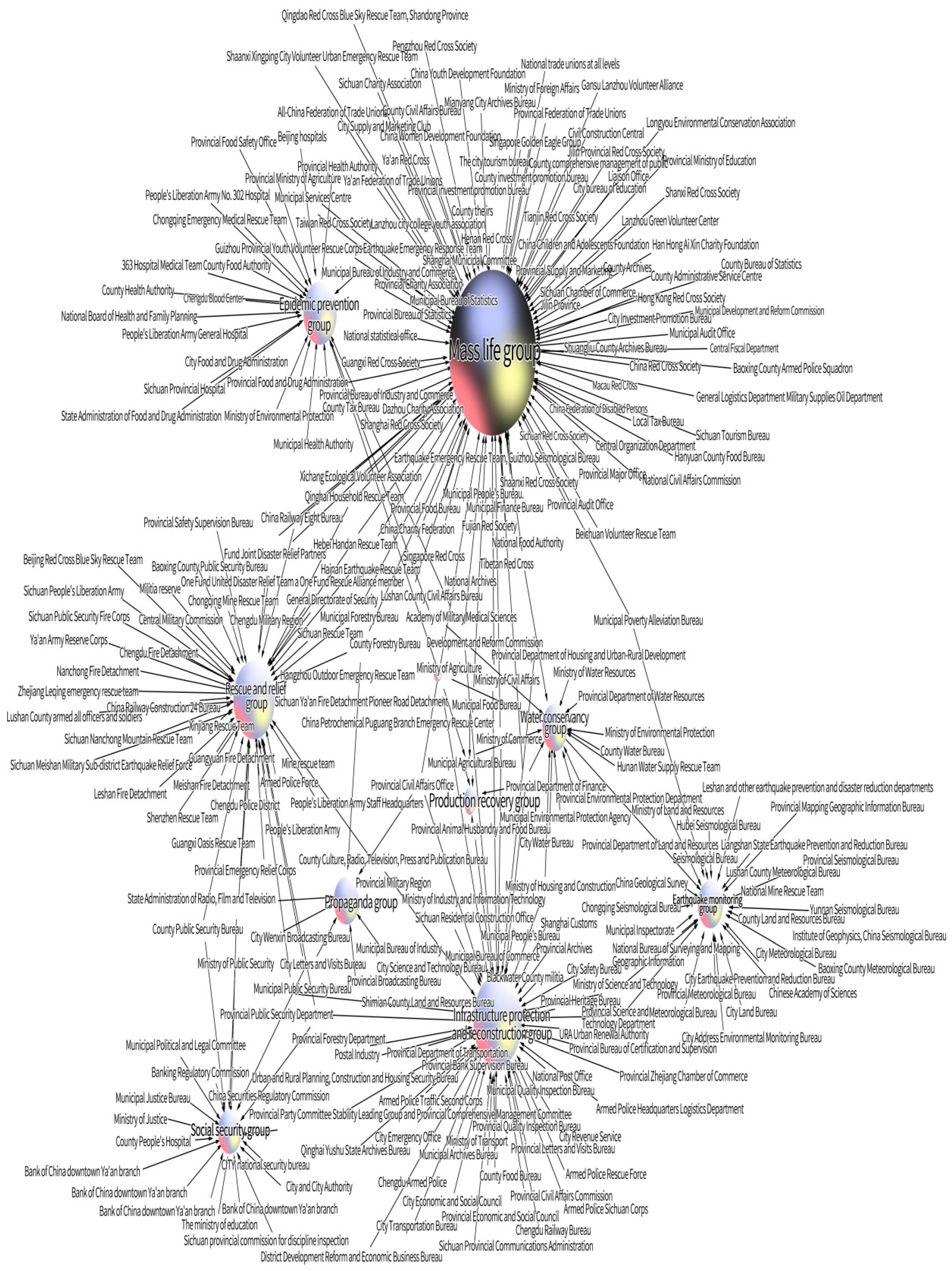 Ijerph 16 04110 g004