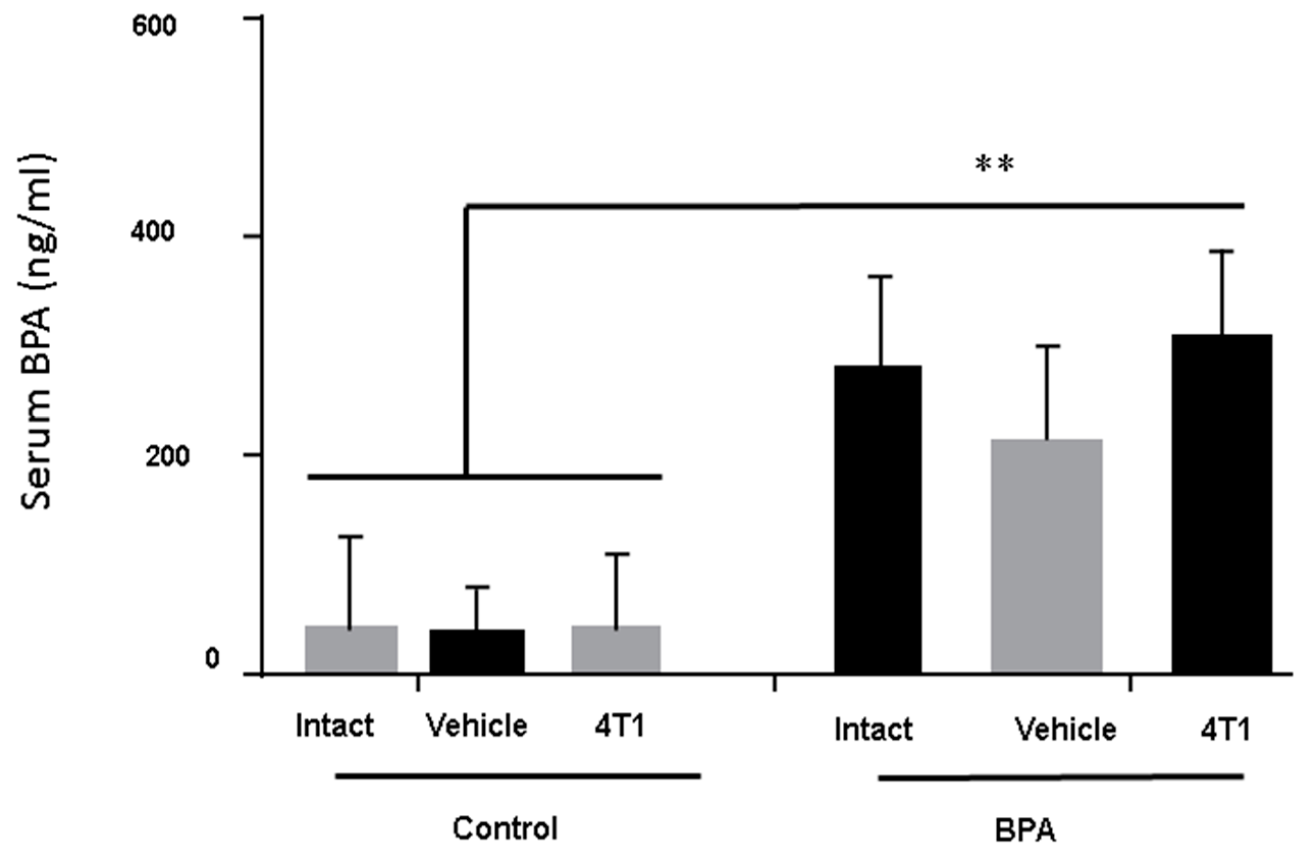 Ijerph 16 04113 g001