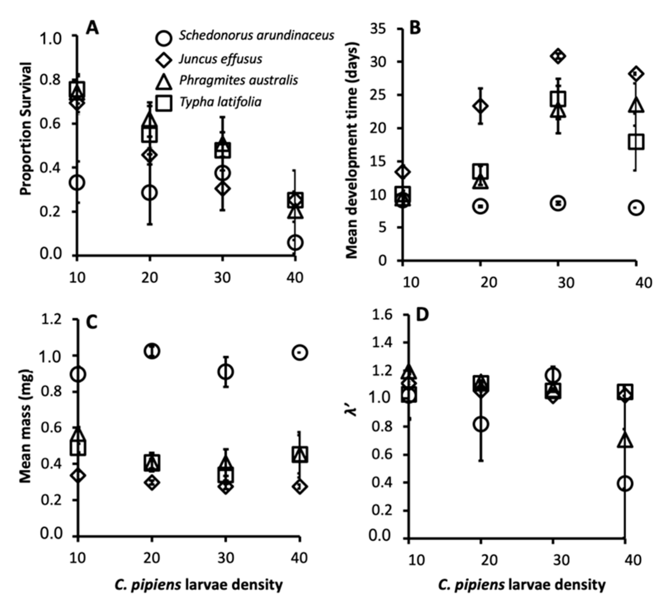 Ijerph 16 04118 g002