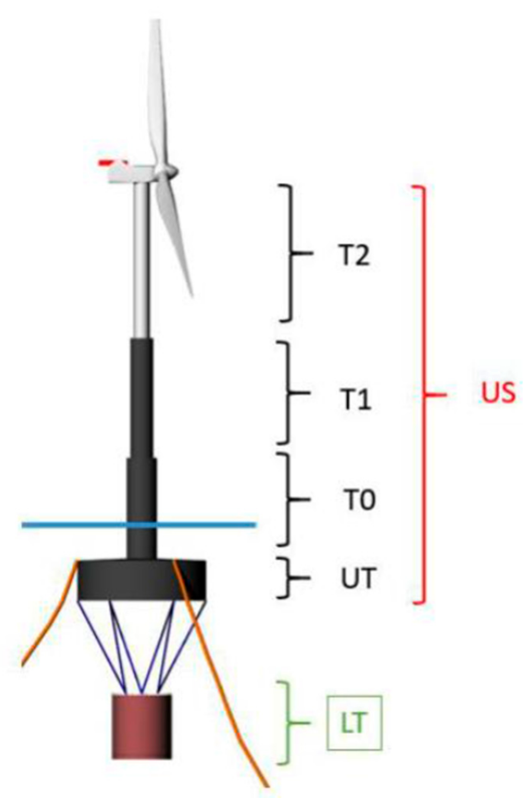 Ijerph 16 04122 g005