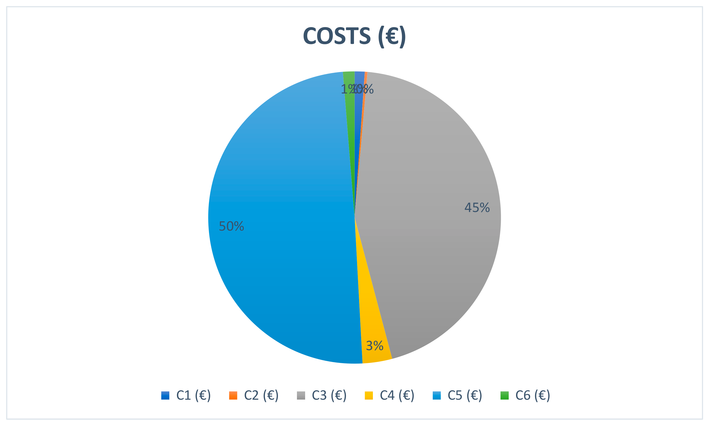 Ijerph 16 04122 g009