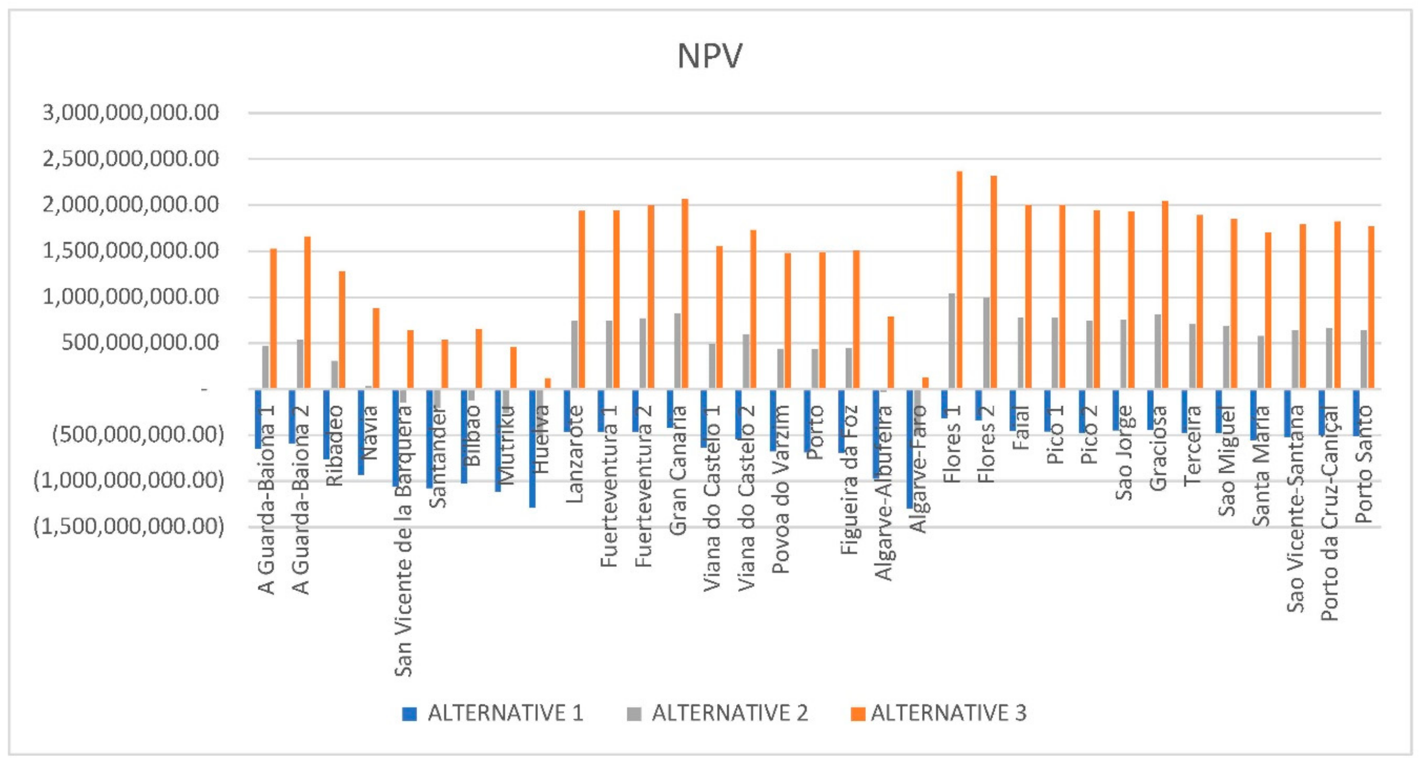 Ijerph 16 04122 g012
