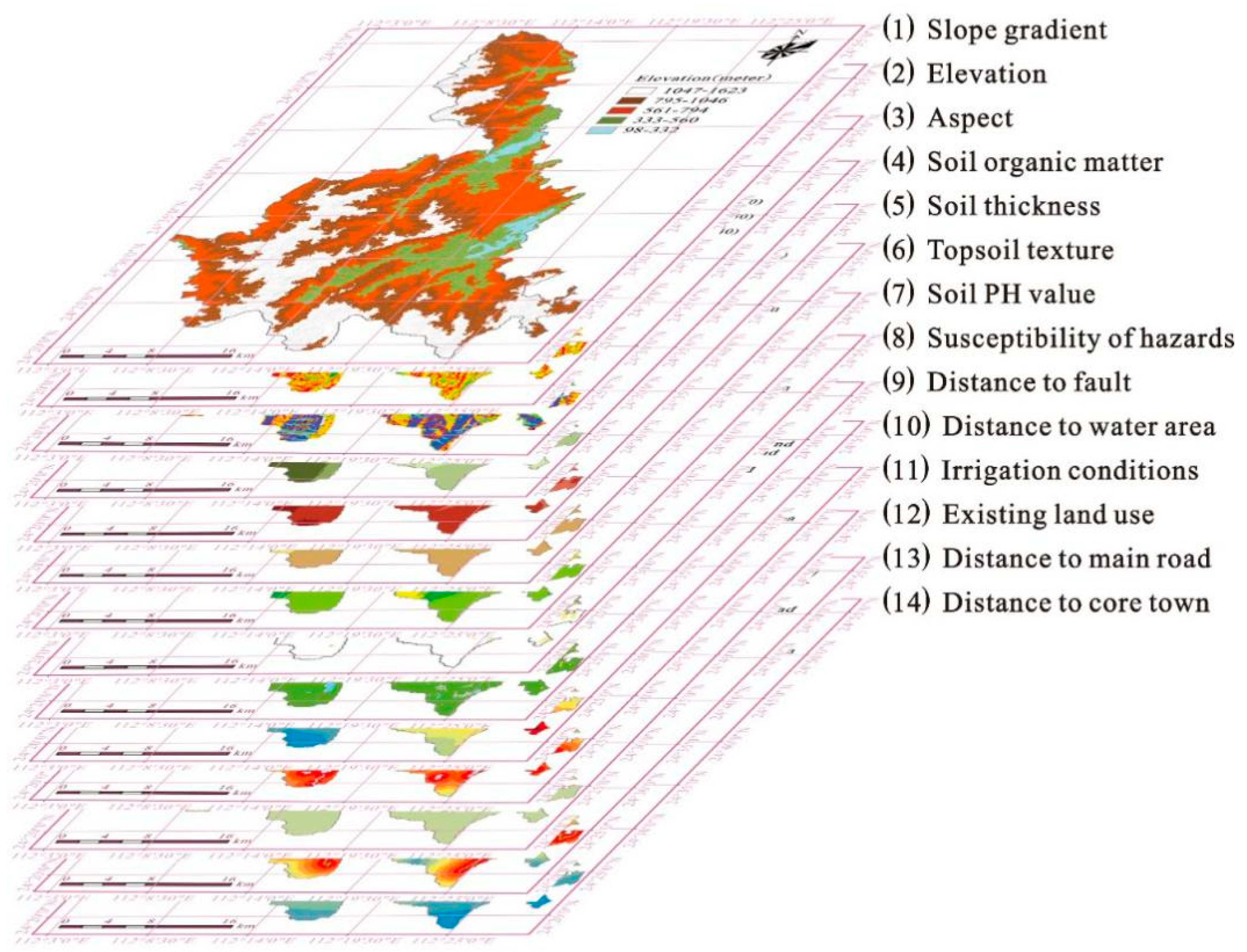 Ijerph 16 04124 g003