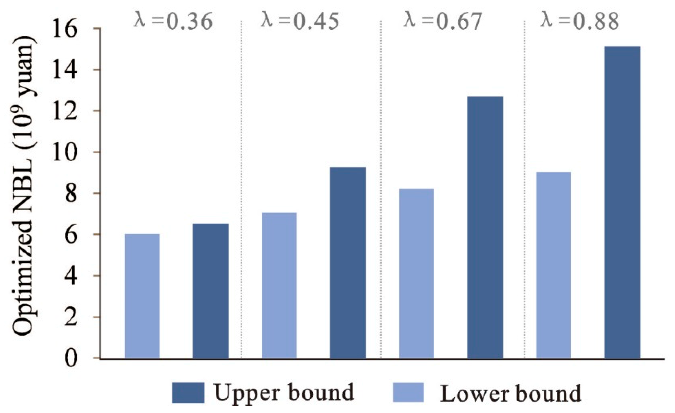 Ijerph 16 04124 g009