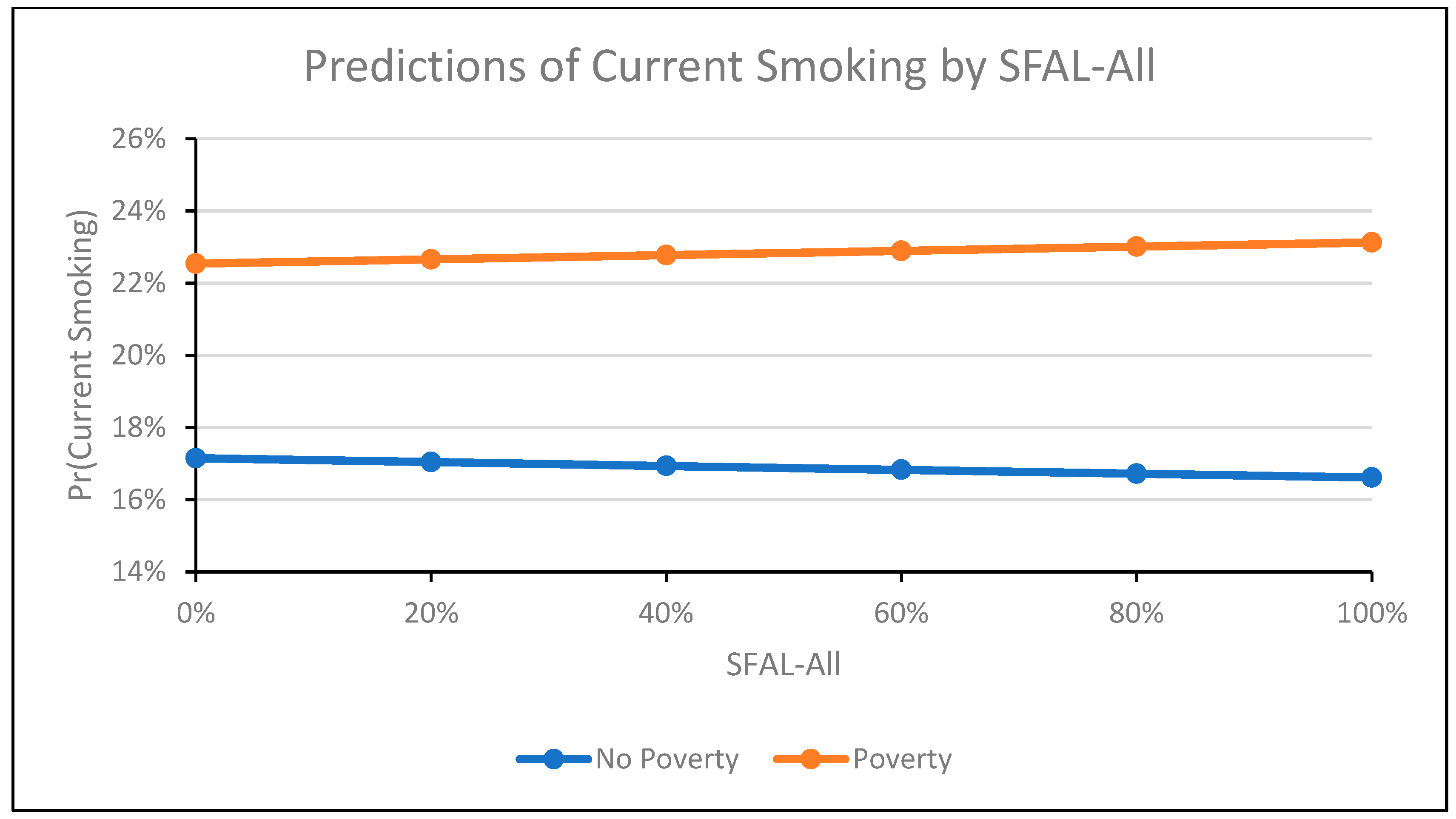 Ijerph 16 04130 g001