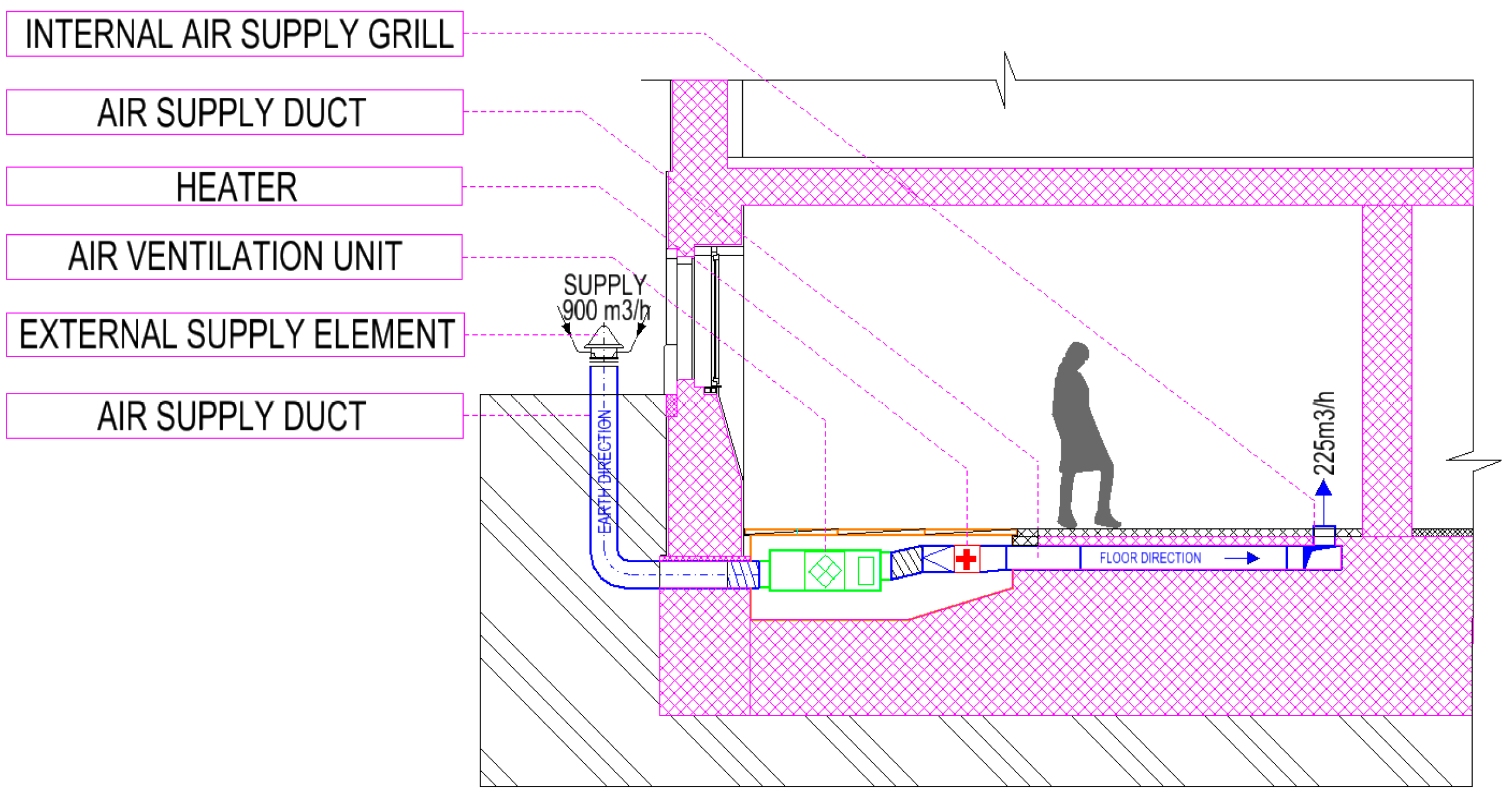 Ijerph 16 04133 g004