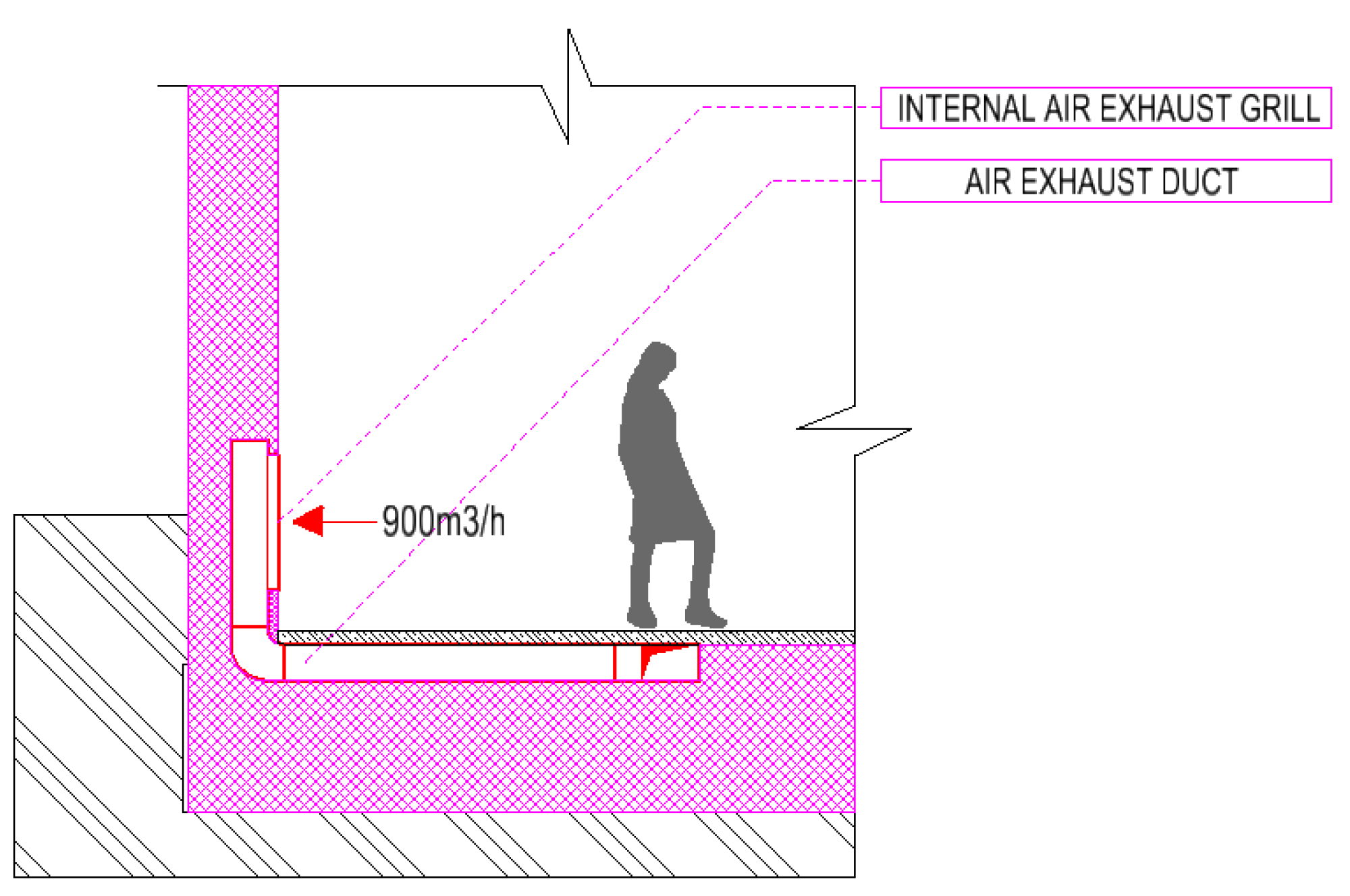 Ijerph 16 04133 g005