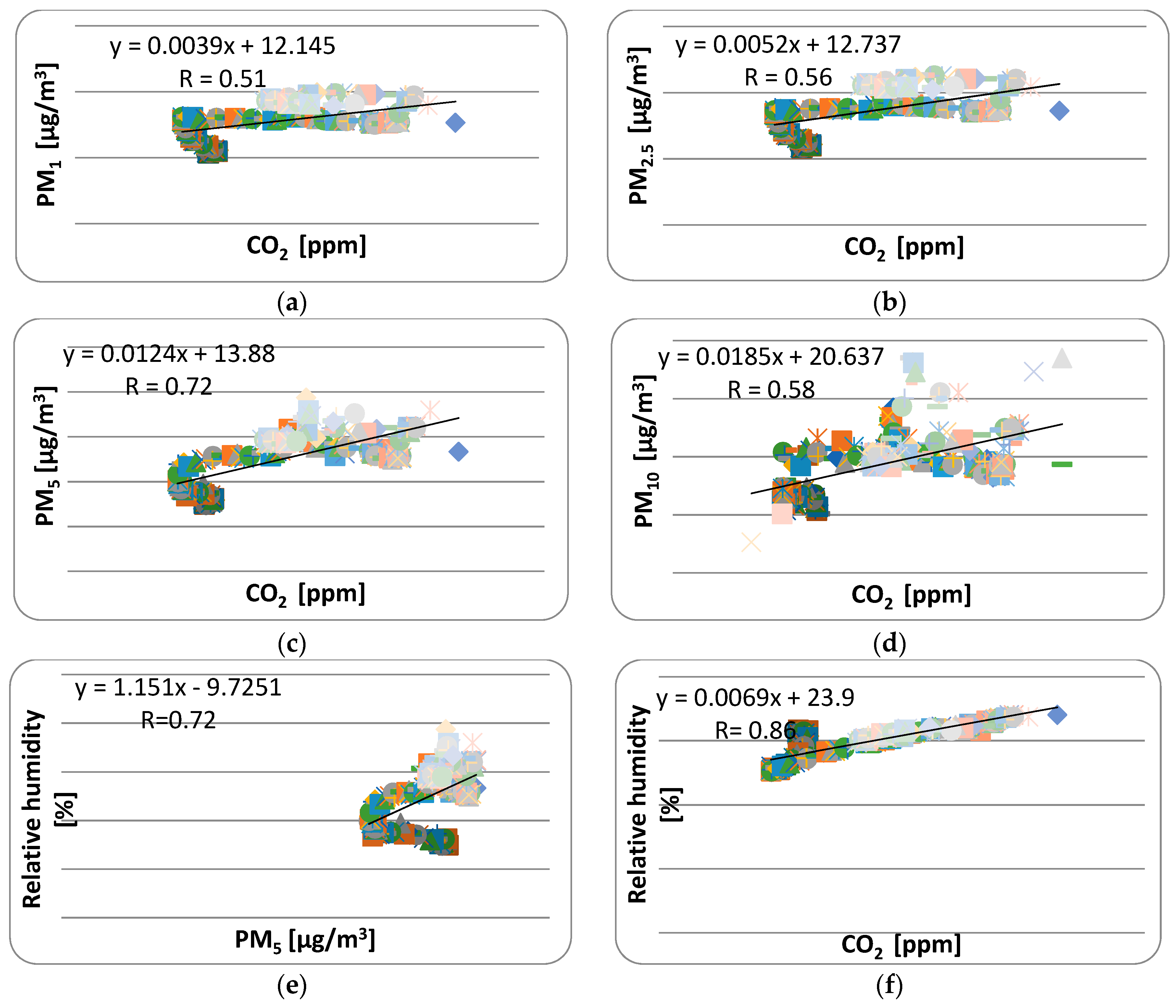 Ijerph 16 04133 g011a