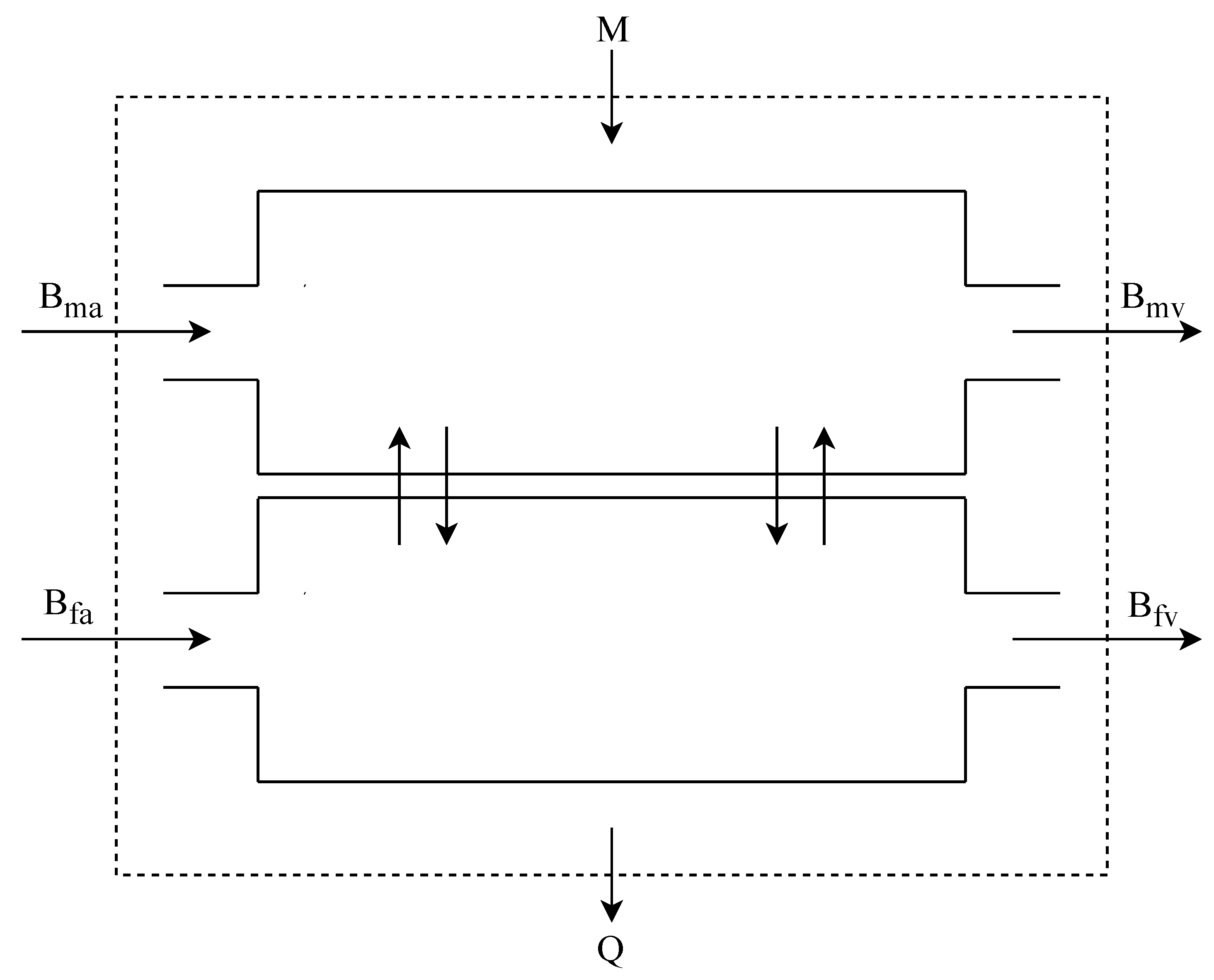 Ijerph 16 04138 g002