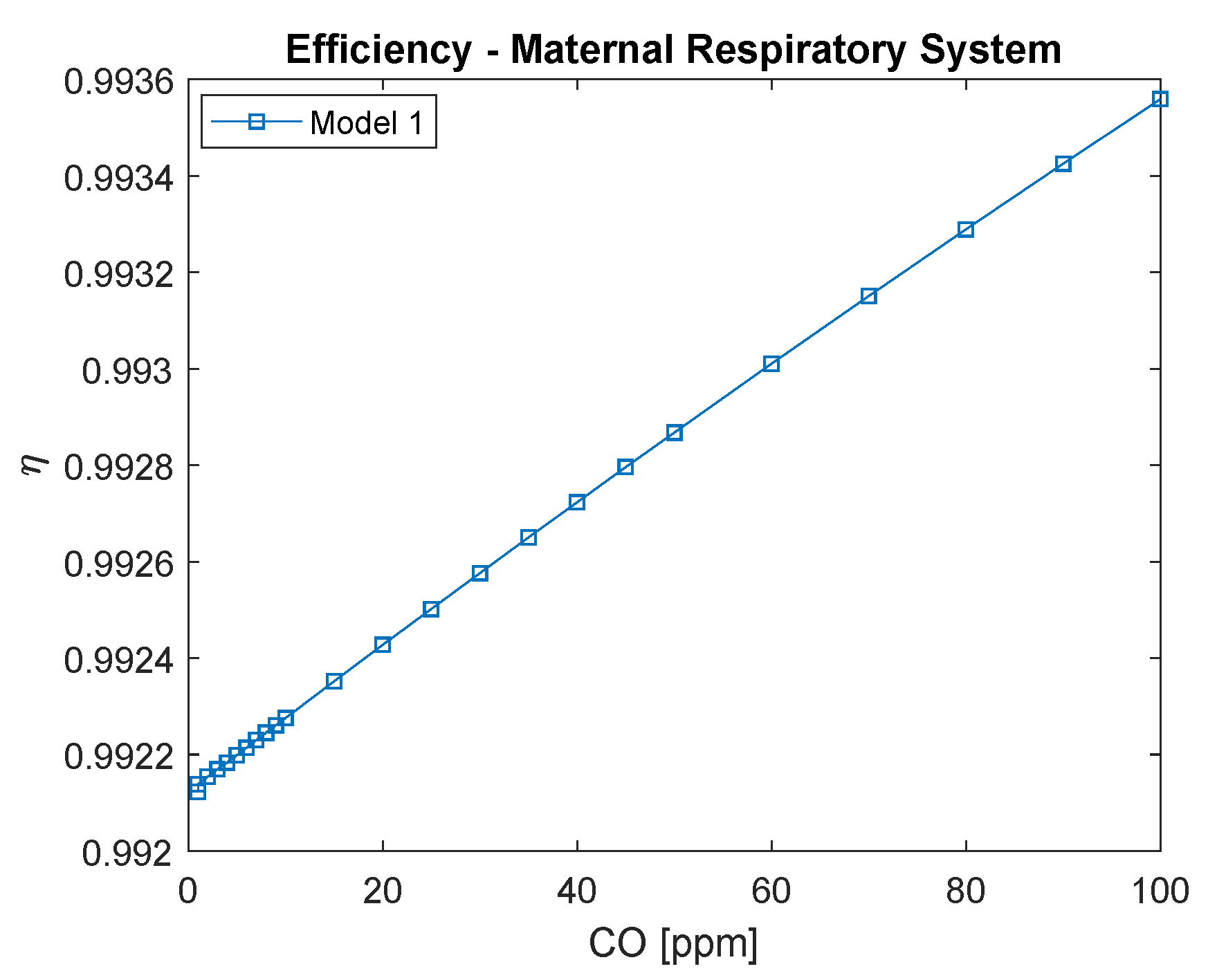 Ijerph 16 04138 g004