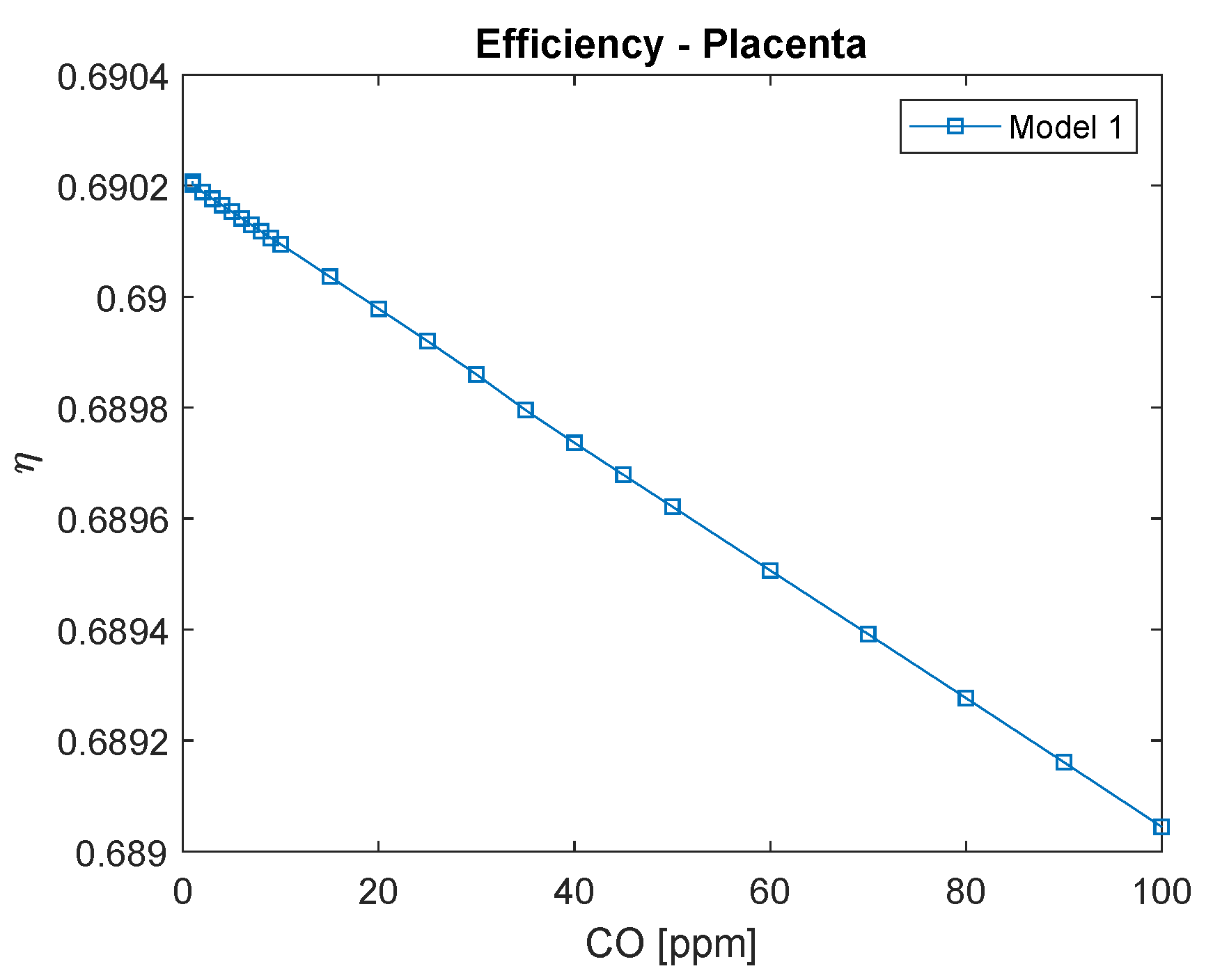 Ijerph 16 04138 g010