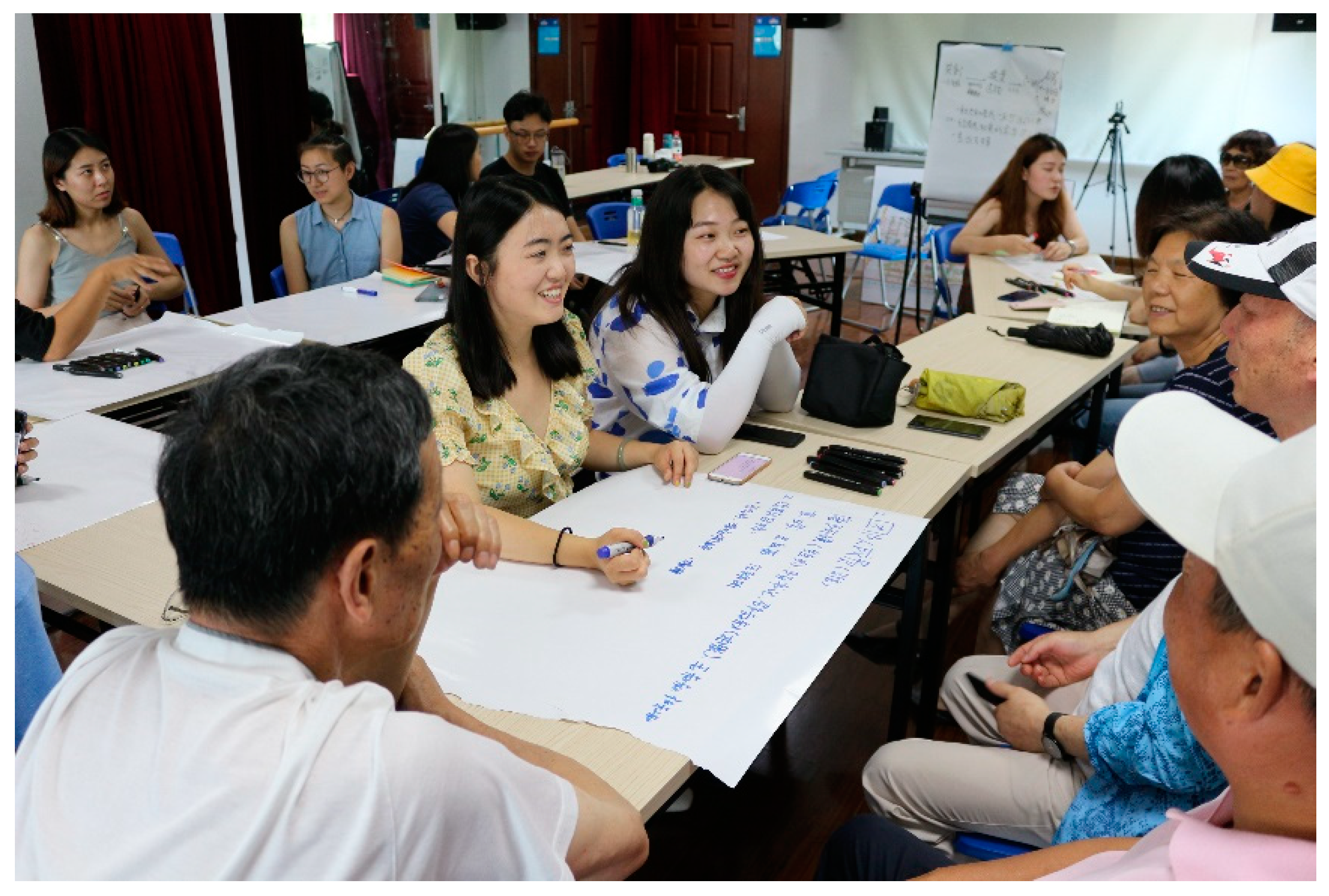 Ijerph 16 04145 g006