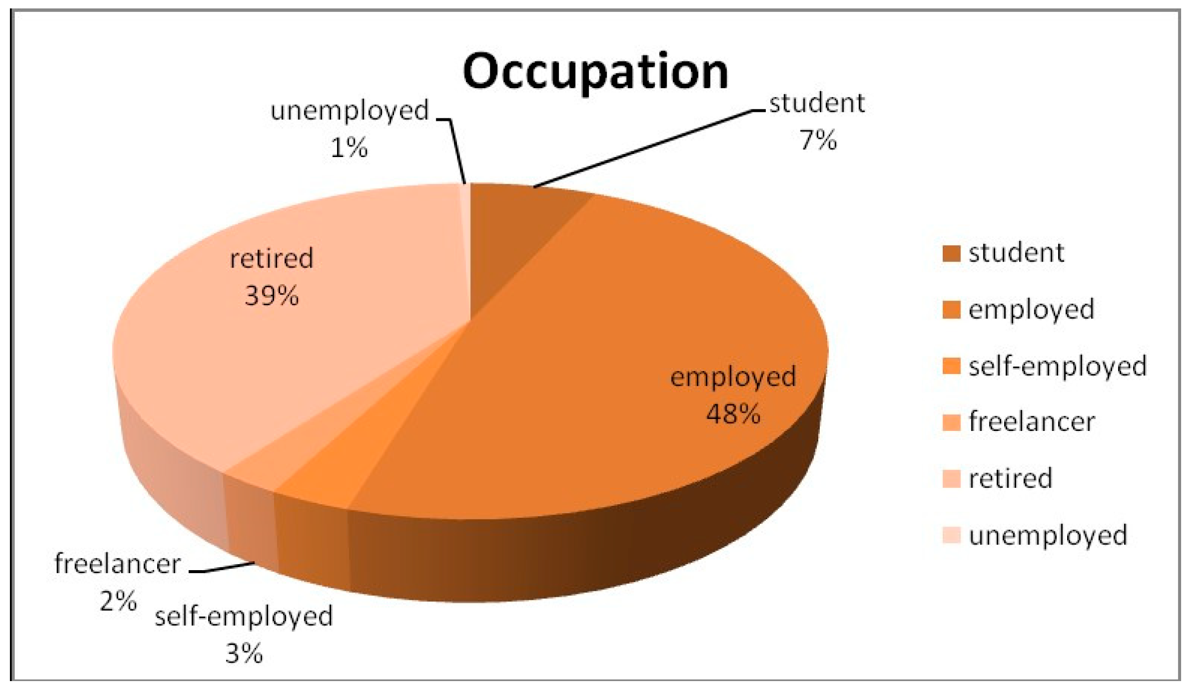 Ijerph 16 04145 g0a3