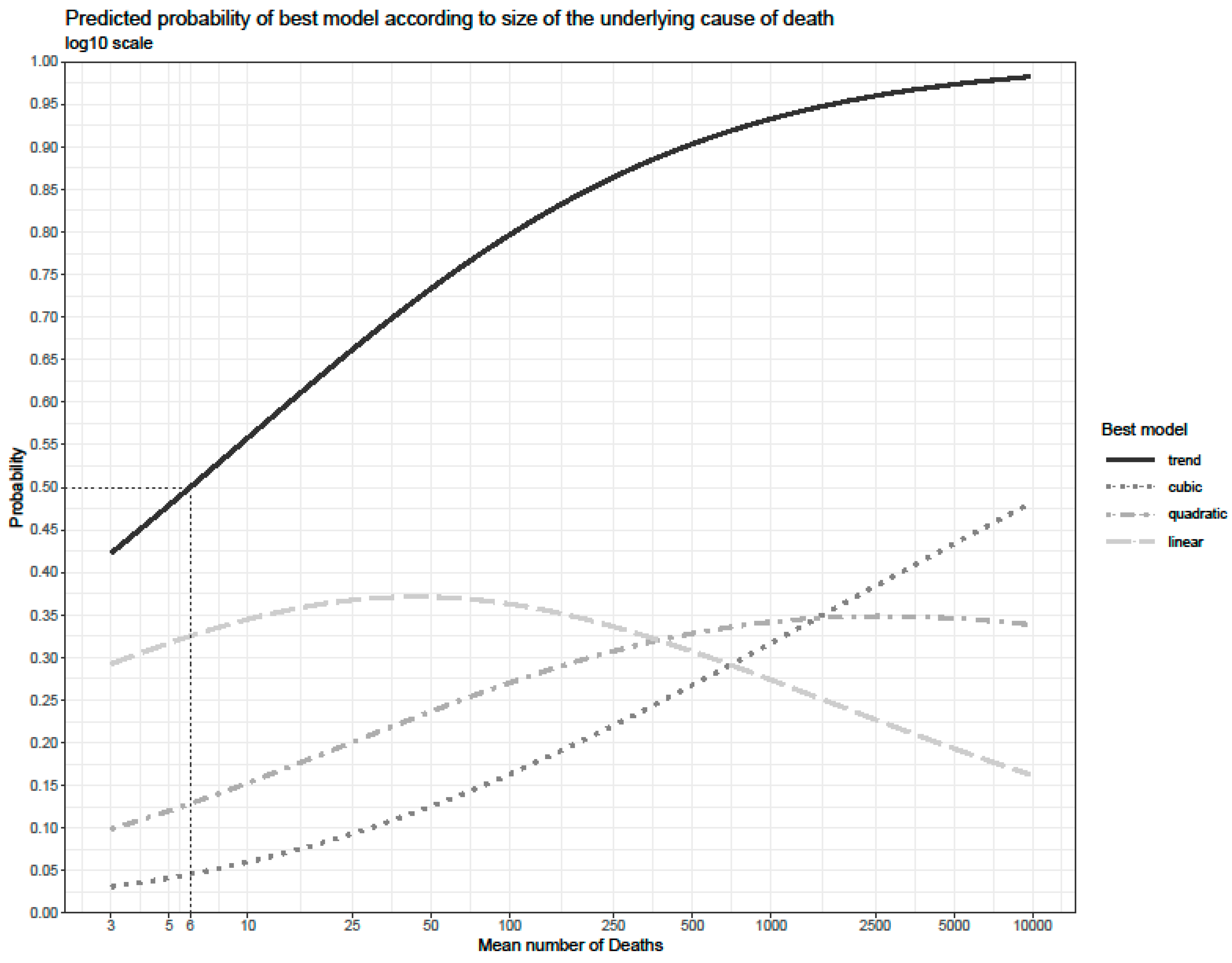 Ijerph 16 04150 g001