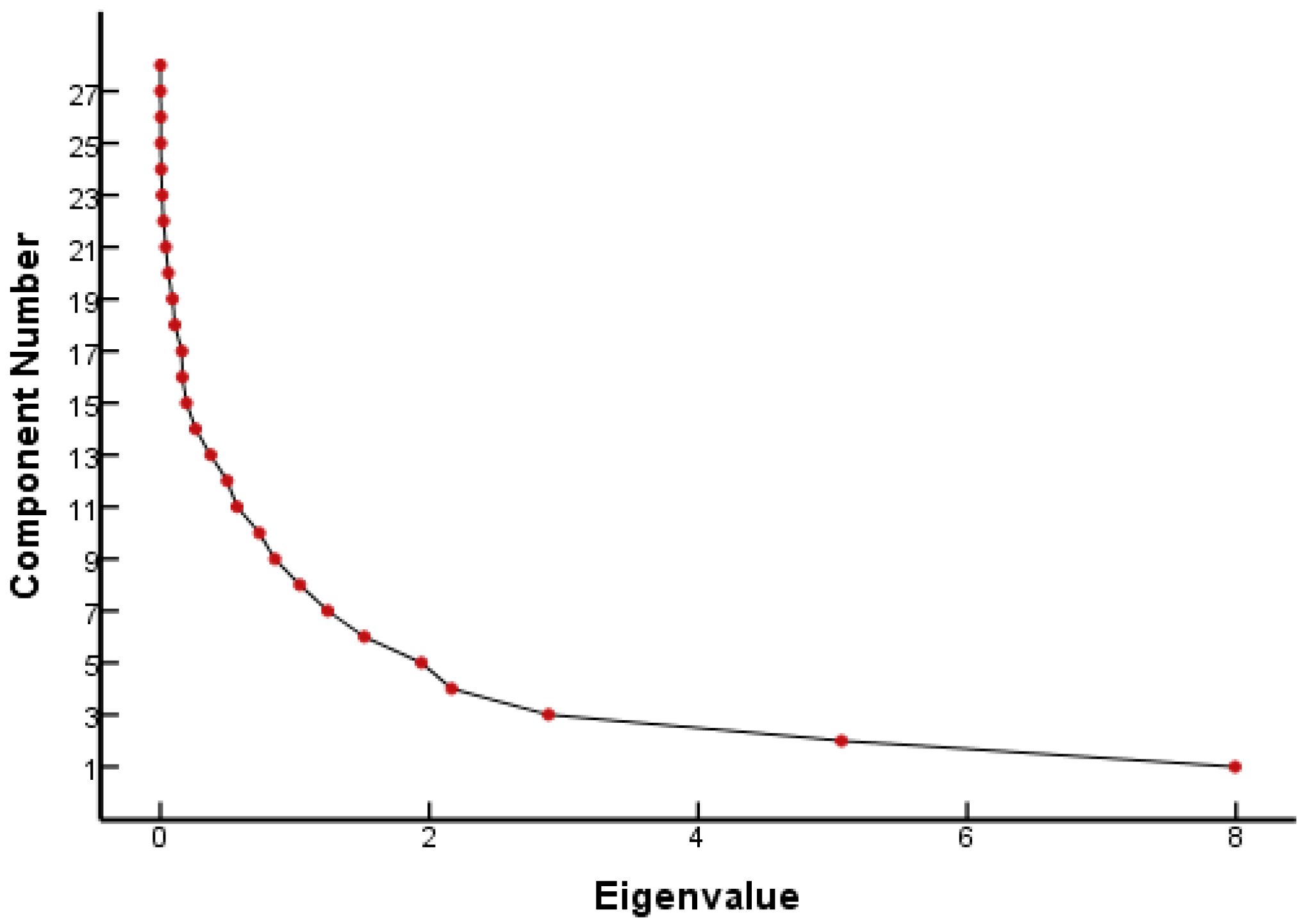 Ijerph 16 04156 g001