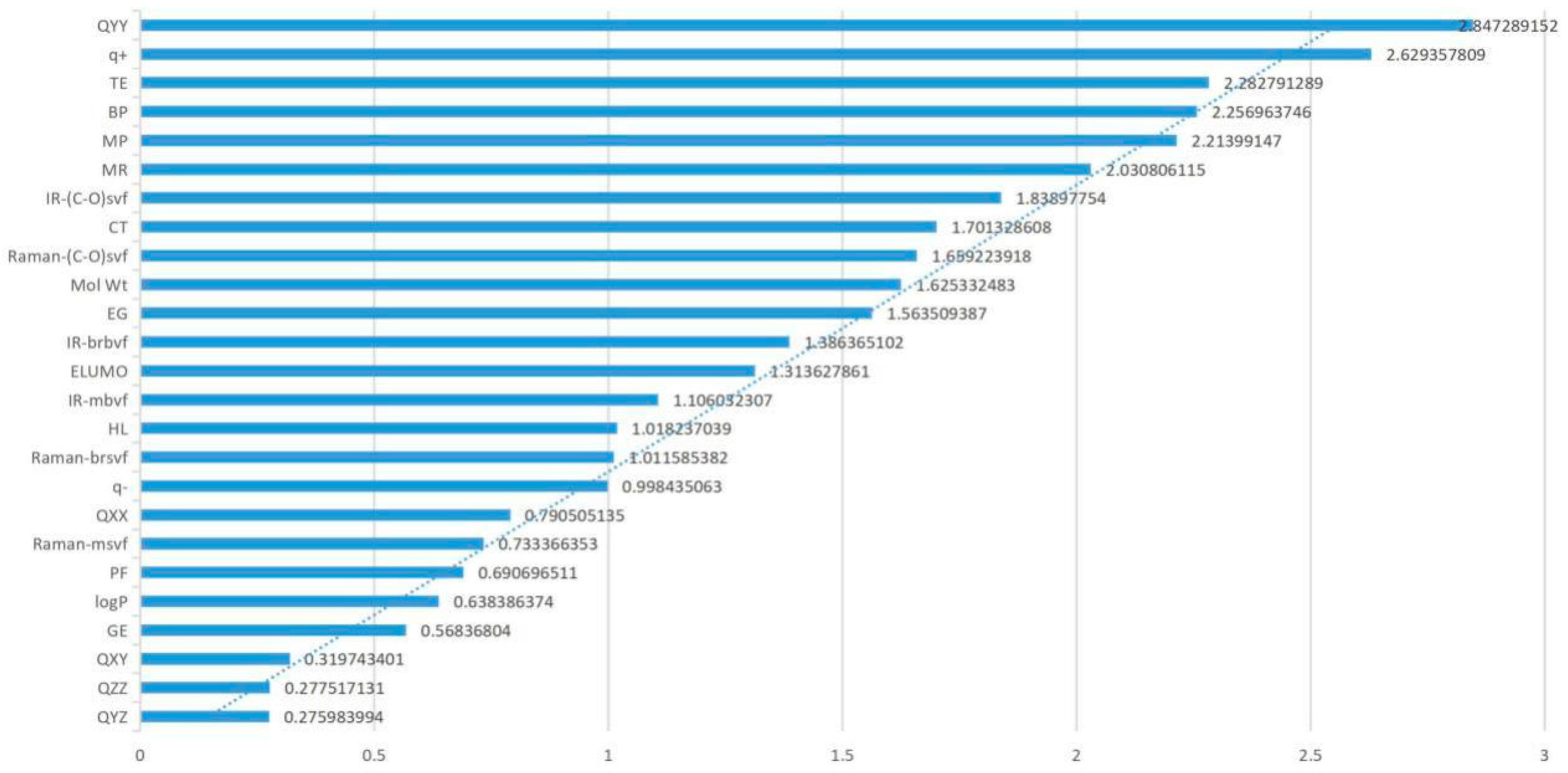 Ijerph 16 04156 g002