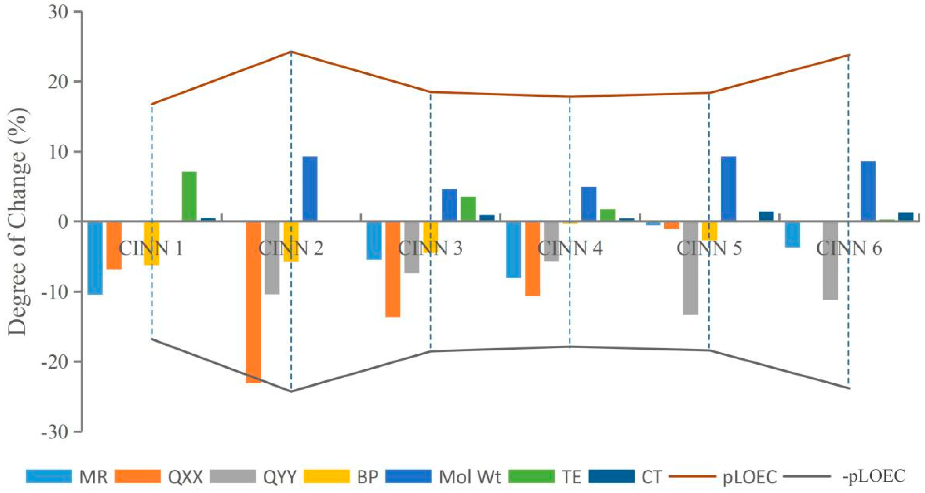 Ijerph 16 04156 g004